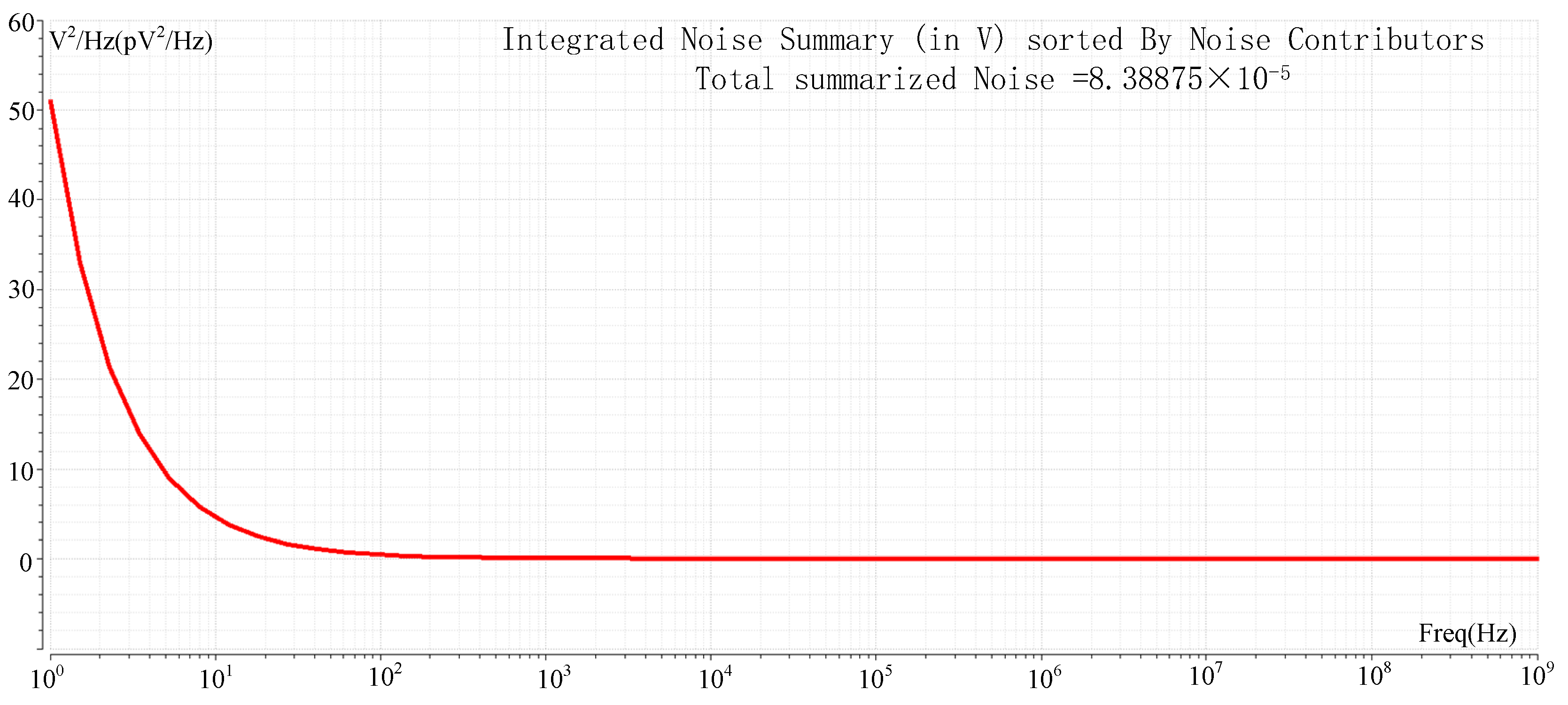Sensors 23 05667 g011