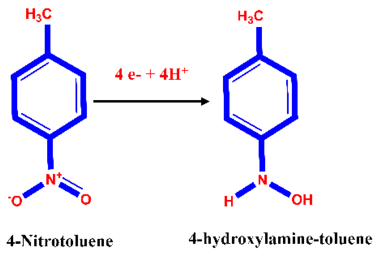 Sensors 23 05668 sch001