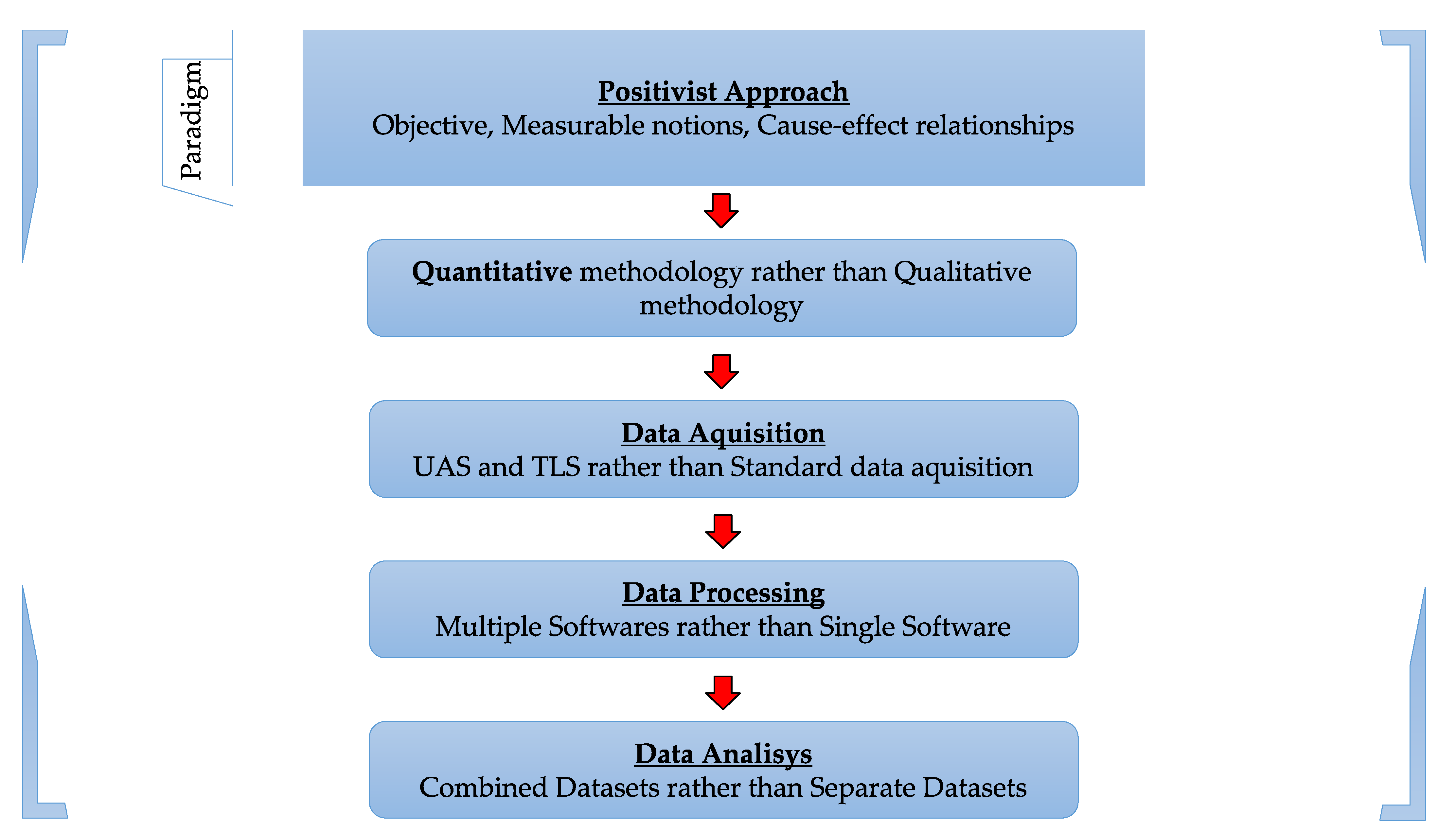Sensors 23 05678 g001