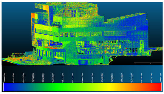 Sensors 23 05678 g016