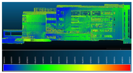 Sensors 23 05678 g018