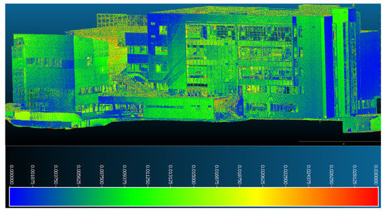 Sensors 23 05678 g019