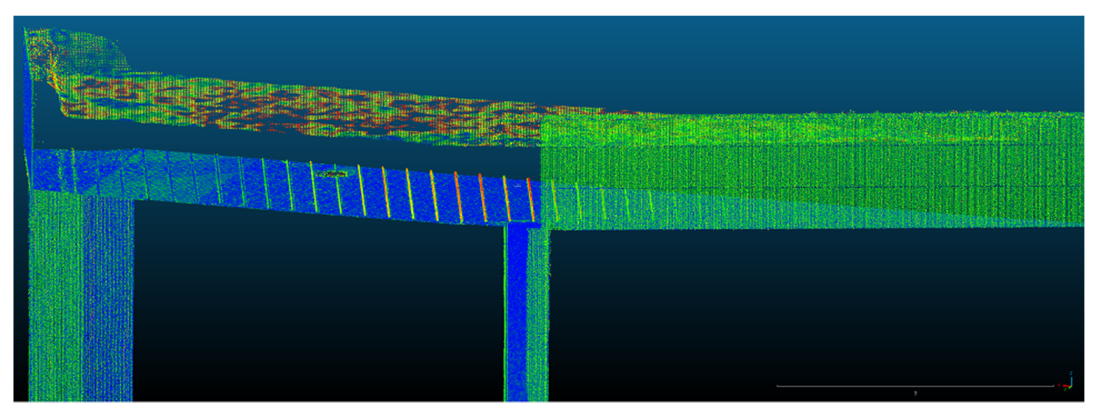 Sensors 23 05678 g021
