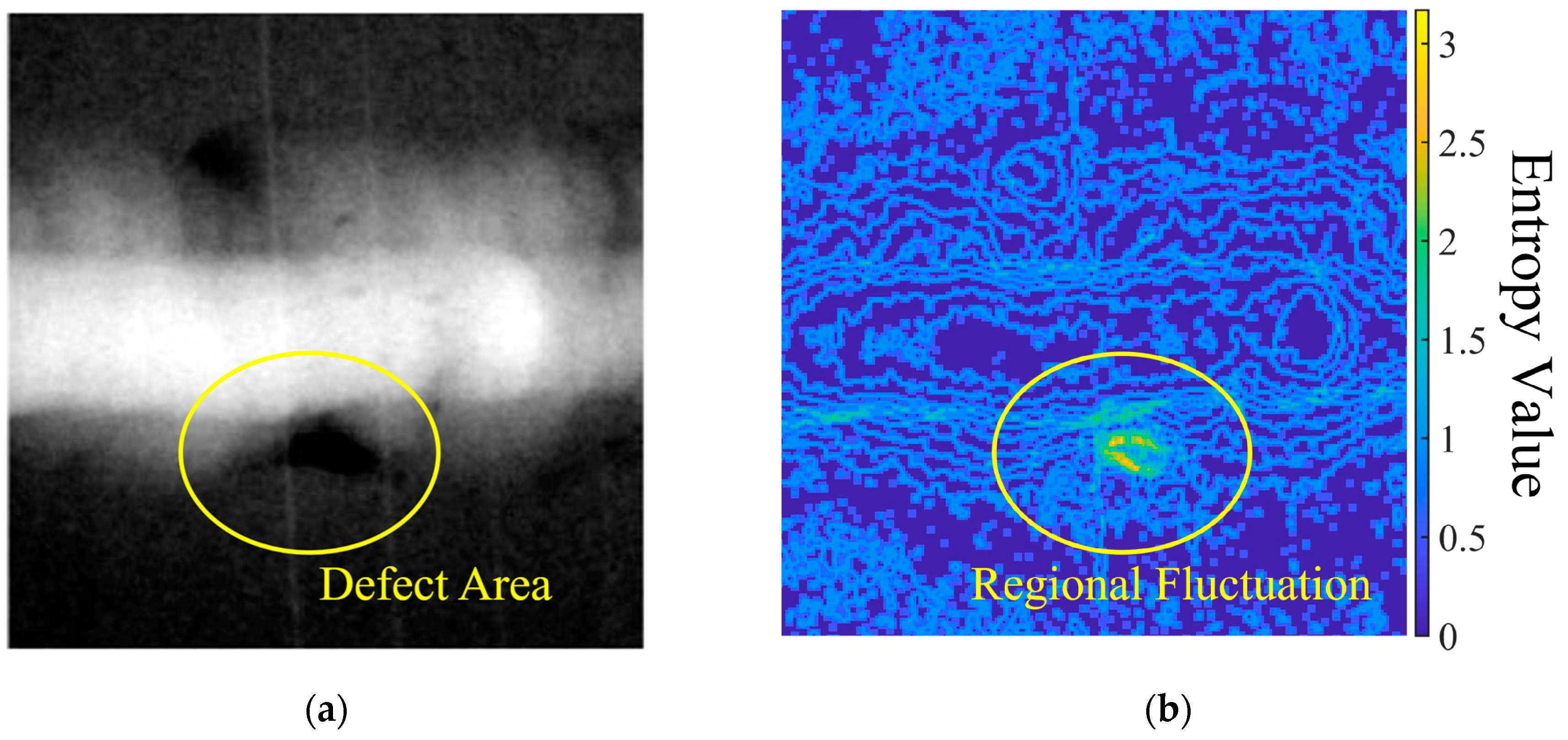 Sensors 23 05679 g003
