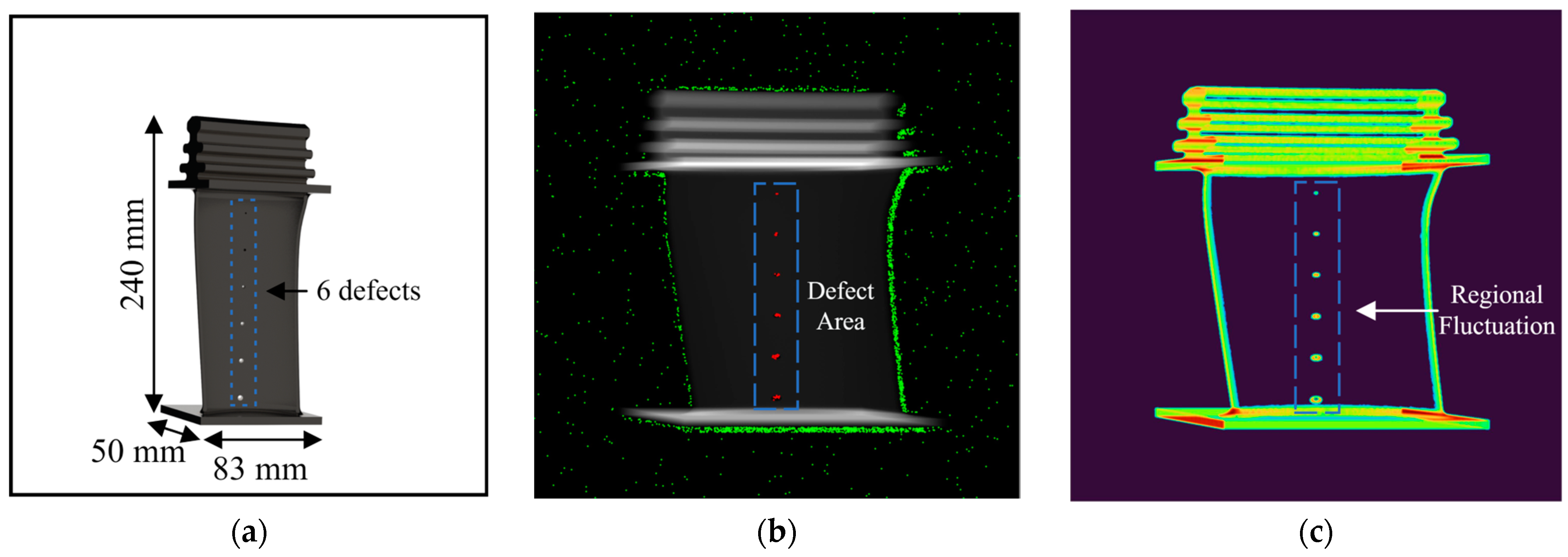 Sensors 23 05679 g007