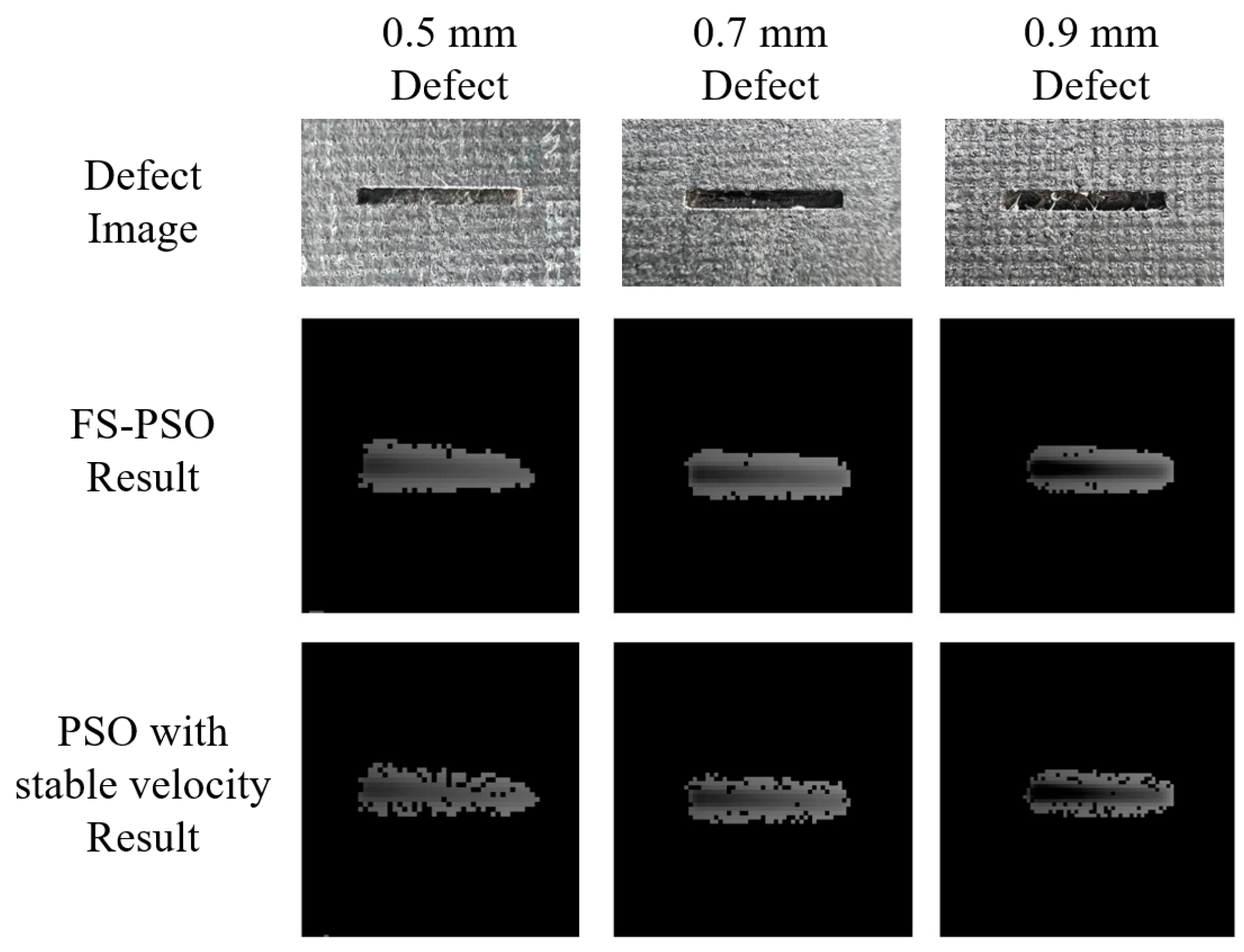 Sensors 23 05679 g014