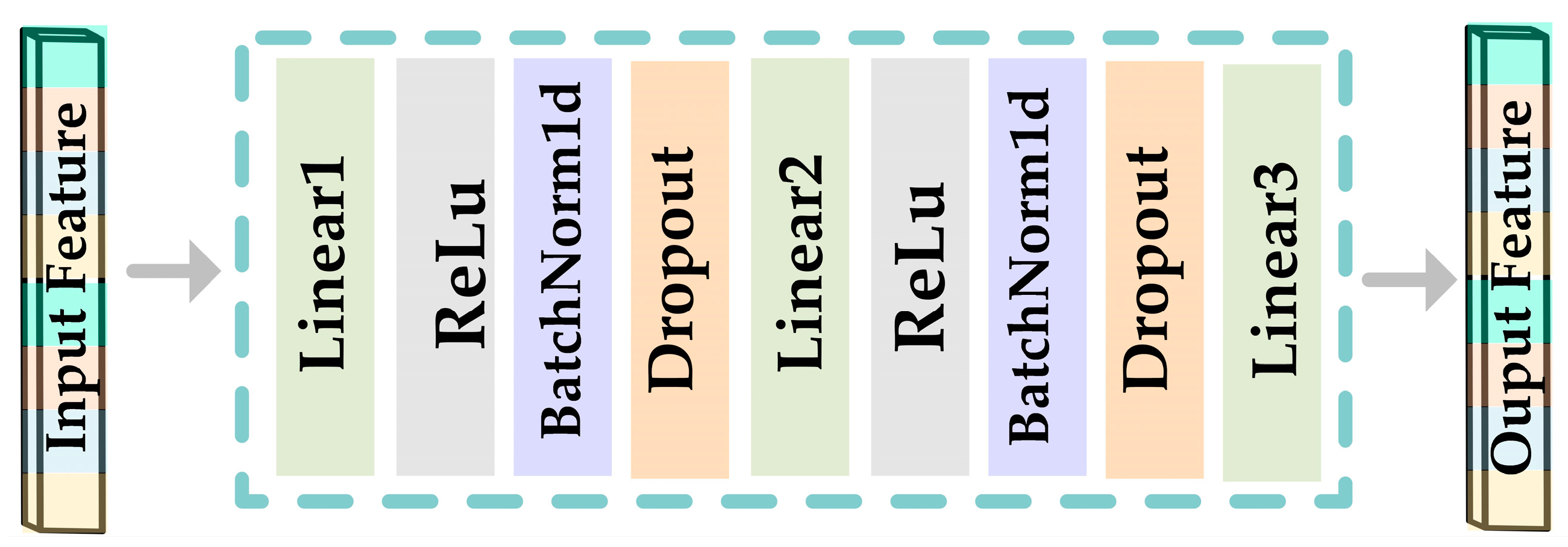 Sensors 23 05680 g002