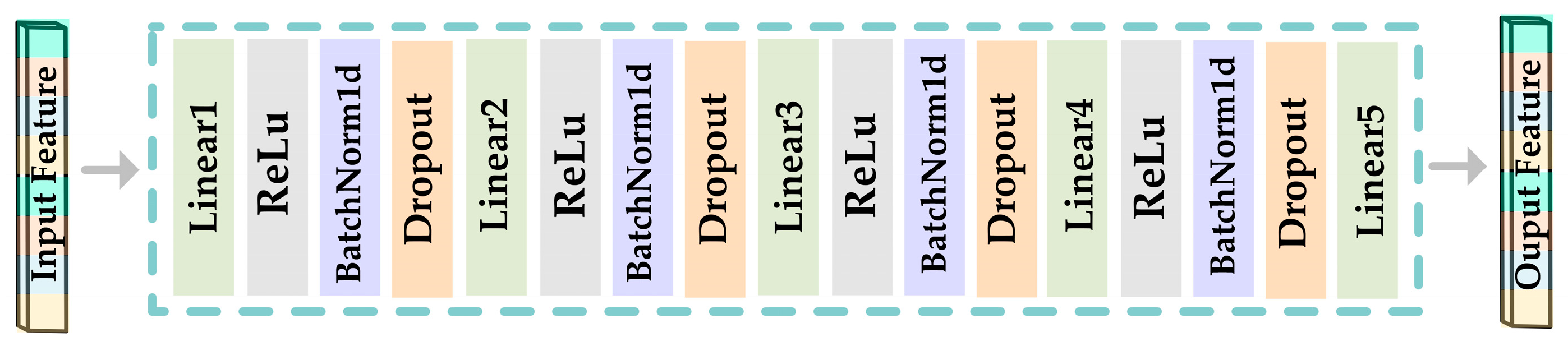 Sensors 23 05680 g004