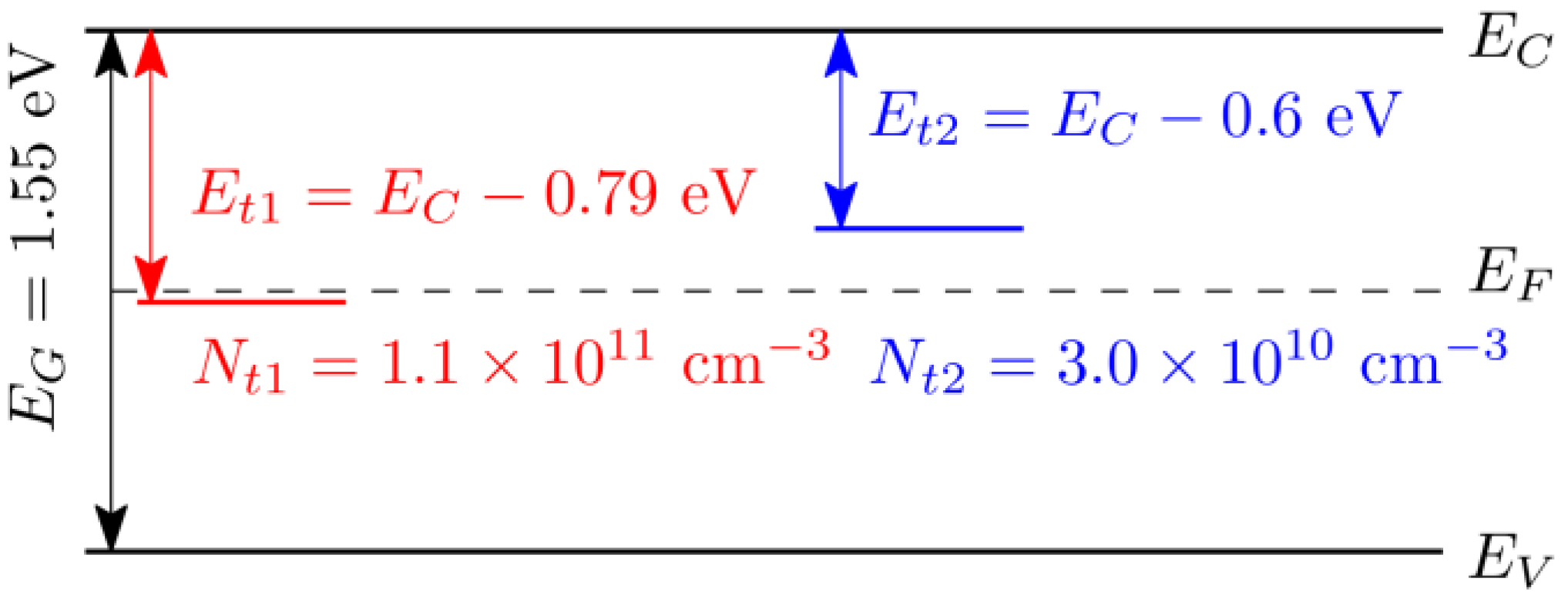 Sensors 23 05681 g005 Sensors 23 05681 g005