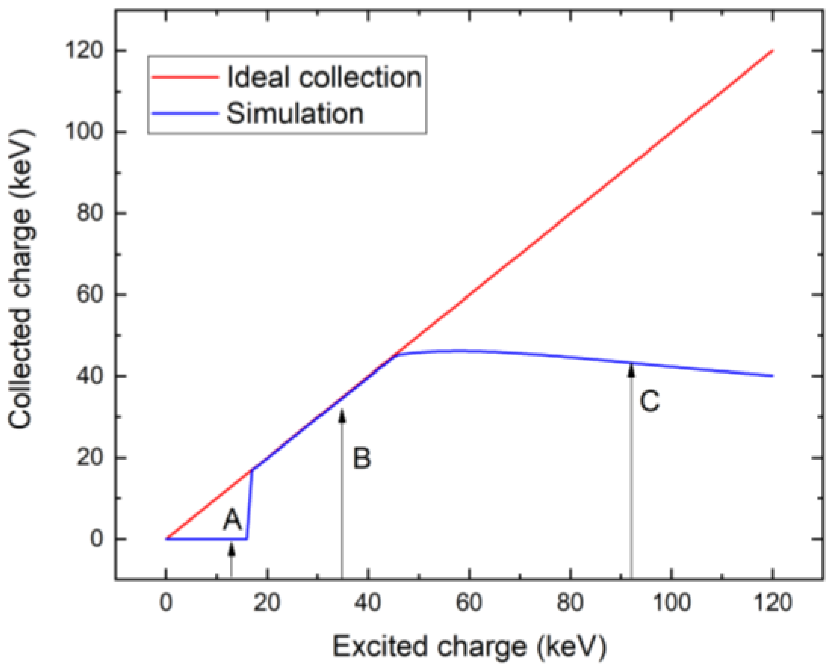 Sensors 23 05681 g013 Sensors 23 05681 g013