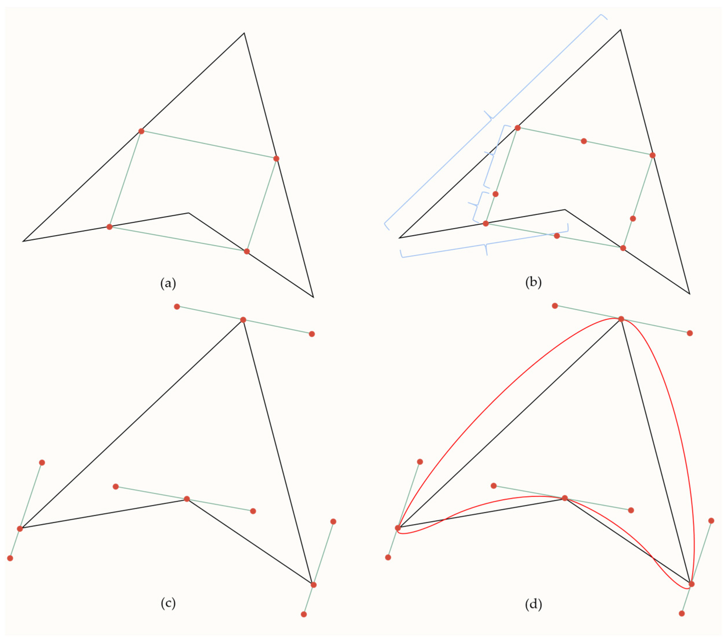 Sensors 23 05686 g006 Sensors 23 05686 g006