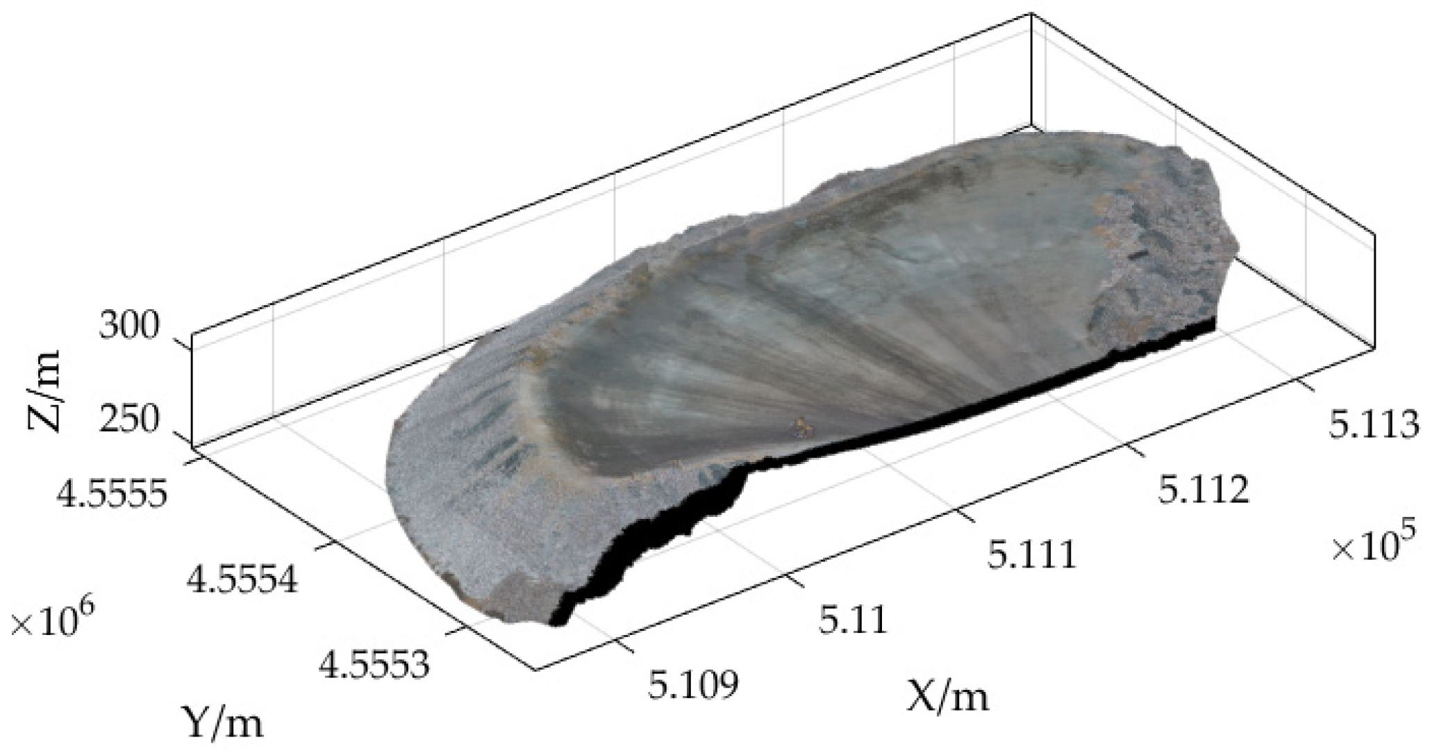 Sensors 23 05686 g007 Sensors 23 05686 g007