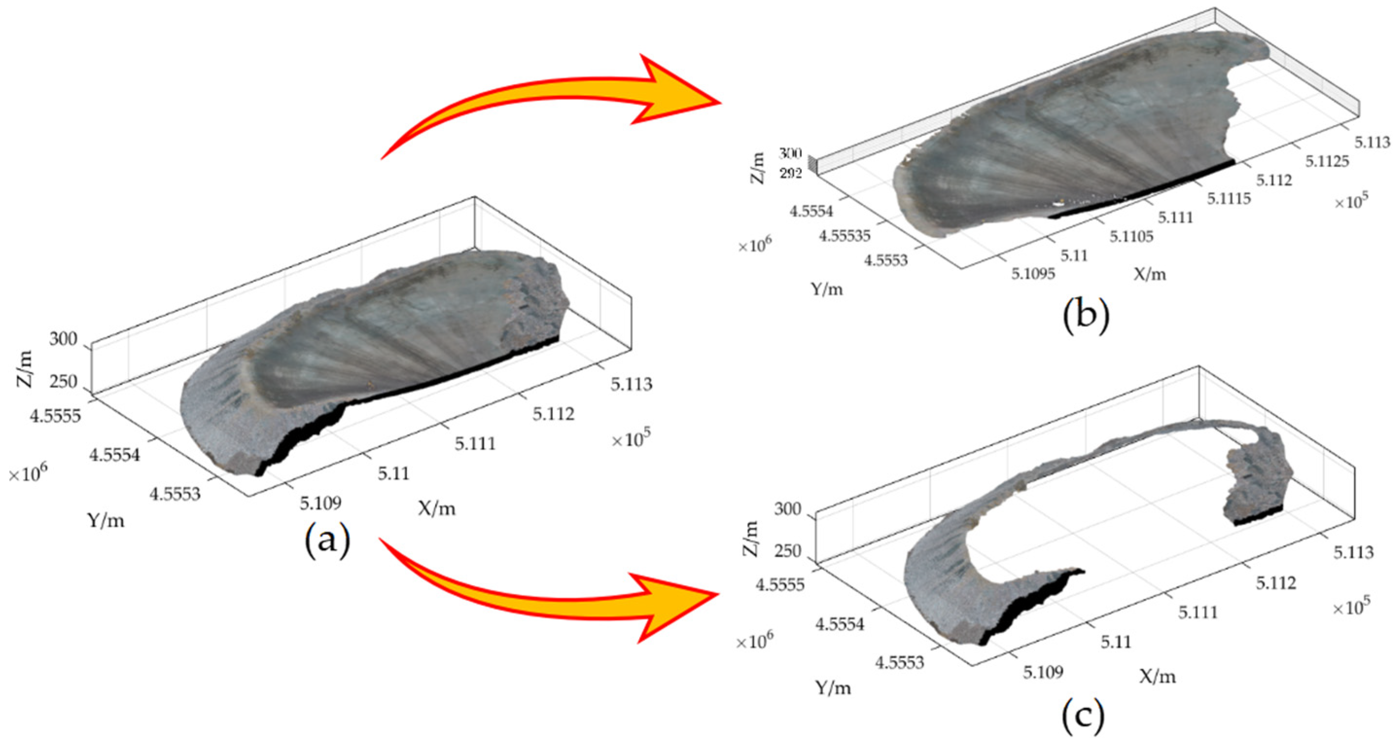 Sensors 23 05686 g008 Sensors 23 05686 g008