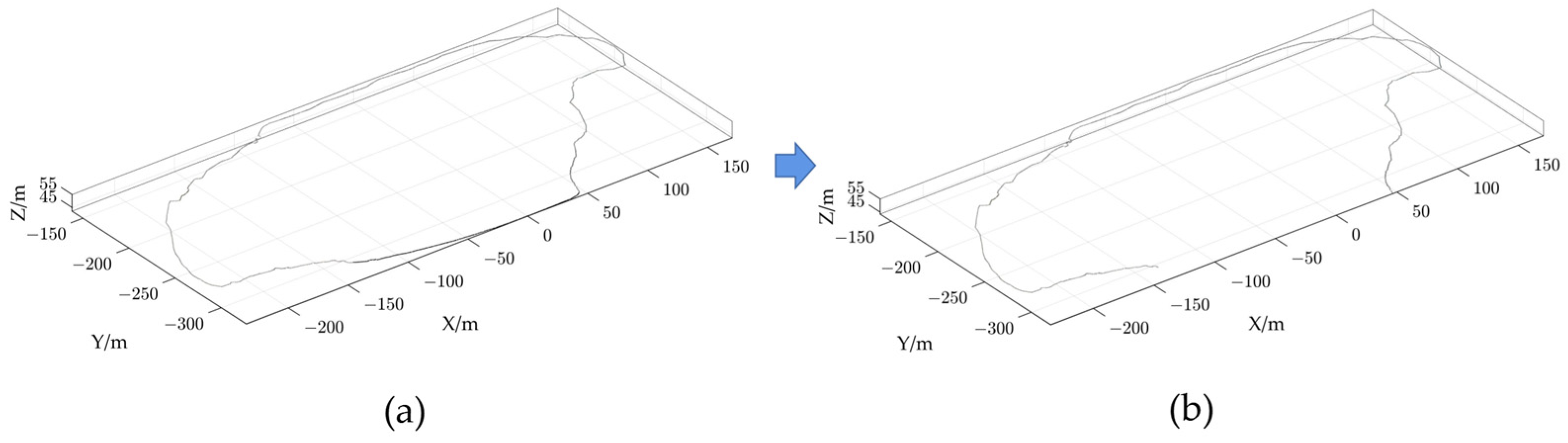 Sensors 23 05686 g009 Sensors 23 05686 g009