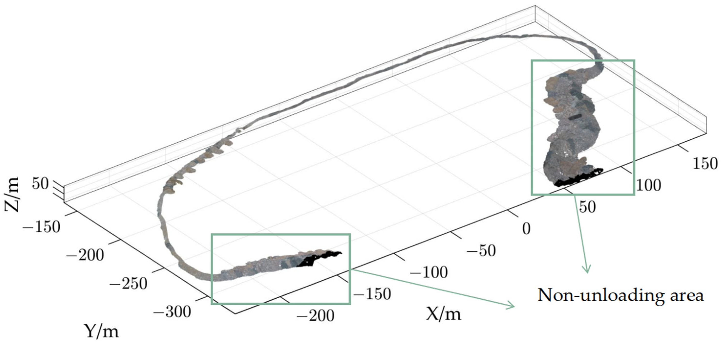 Sensors 23 05686 g010 Sensors 23 05686 g010