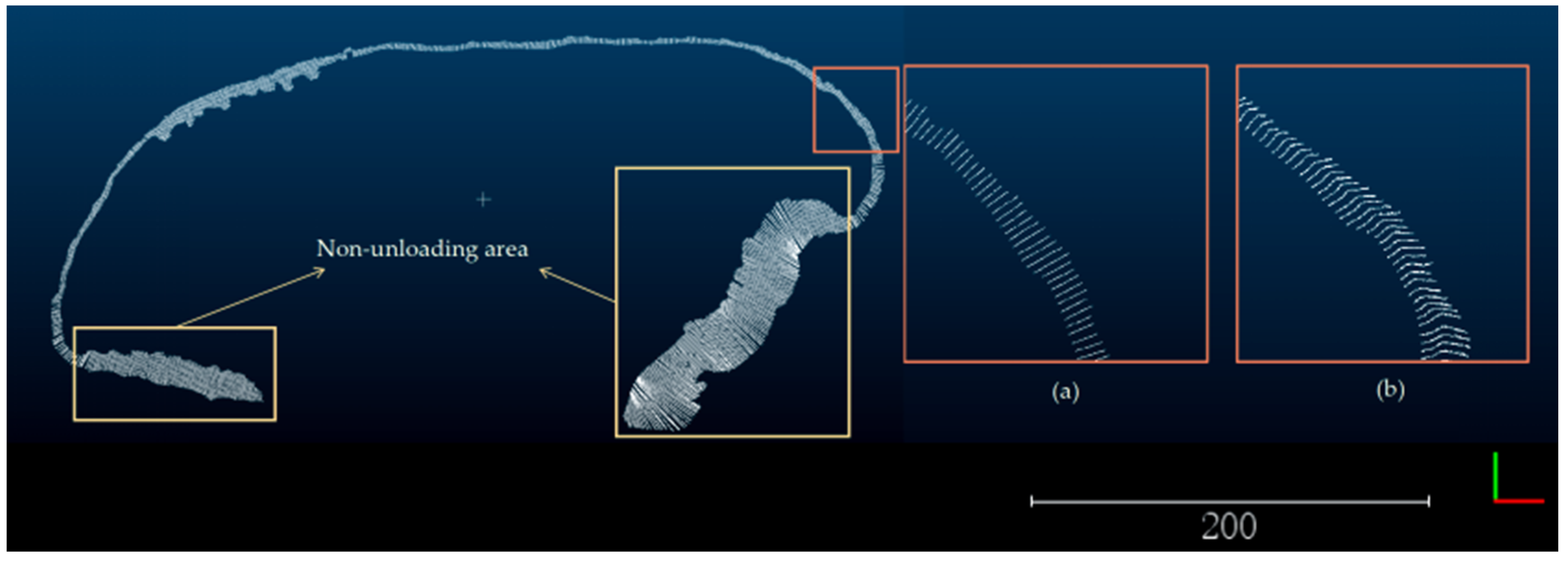 Sensors 23 05686 g012 Sensors 23 05686 g012