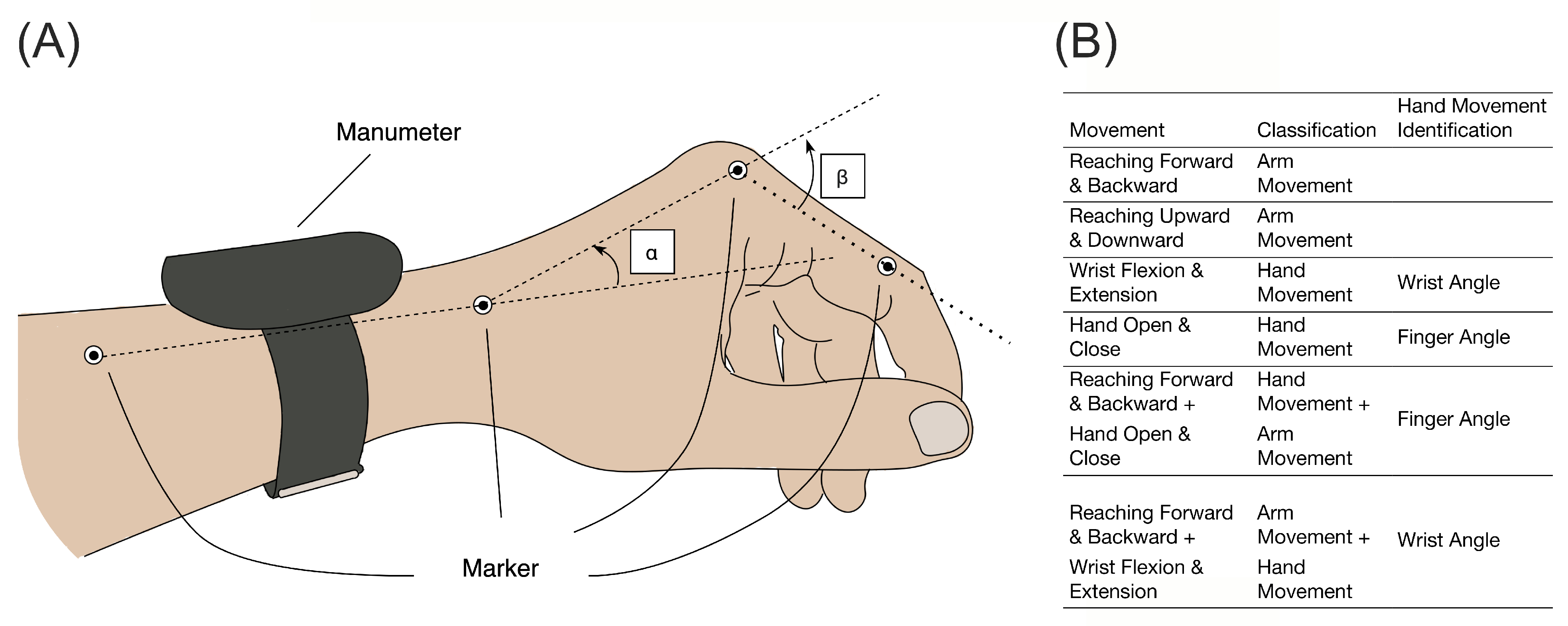 Sensors 23 05690 g001