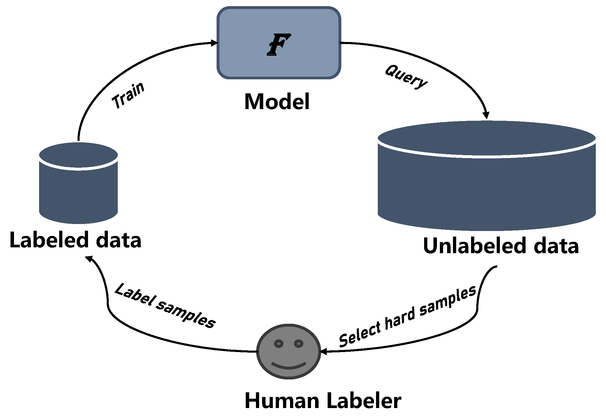 Sensors 23 05693 g005