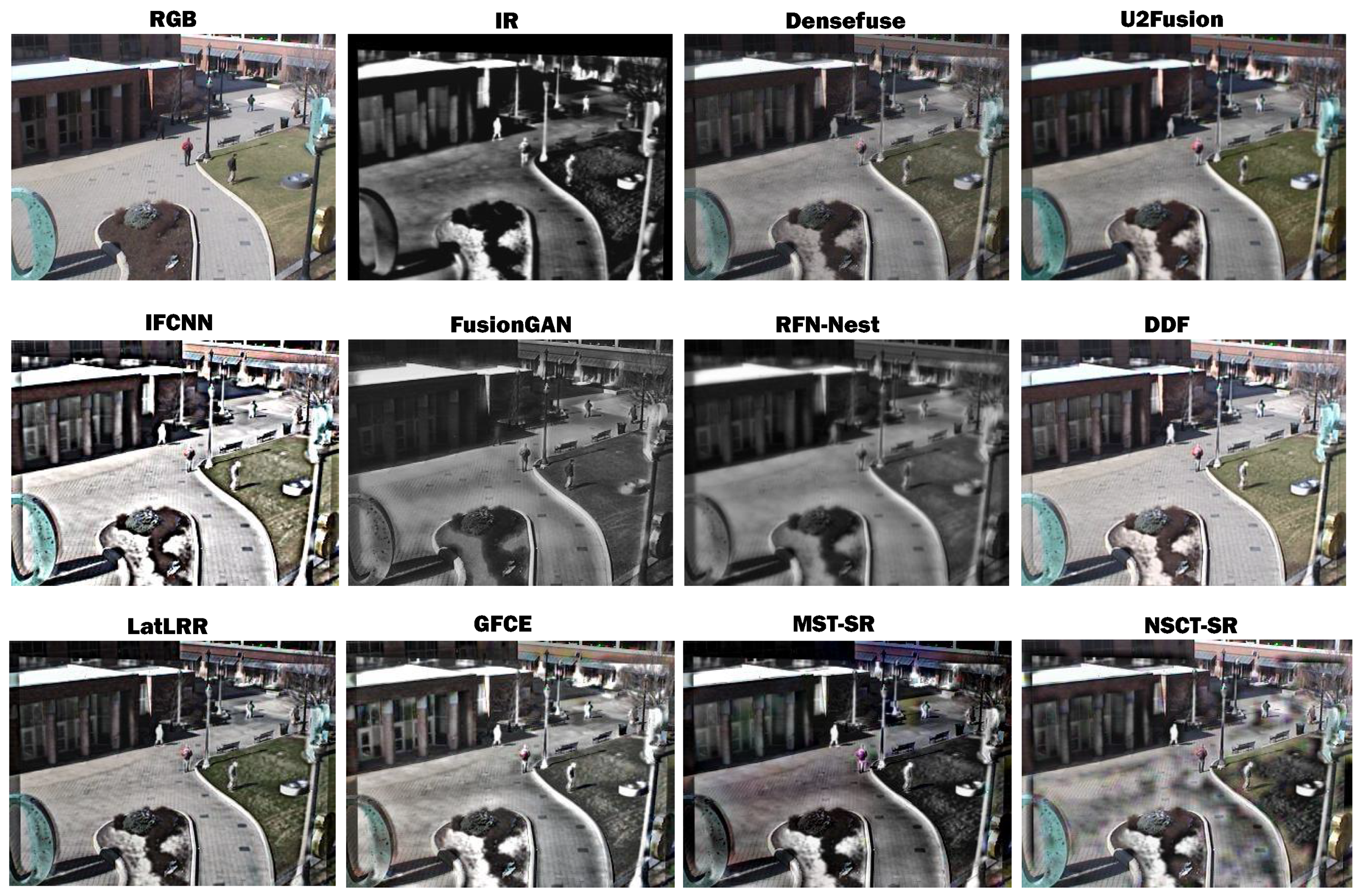 Sensors 23 05693 g010