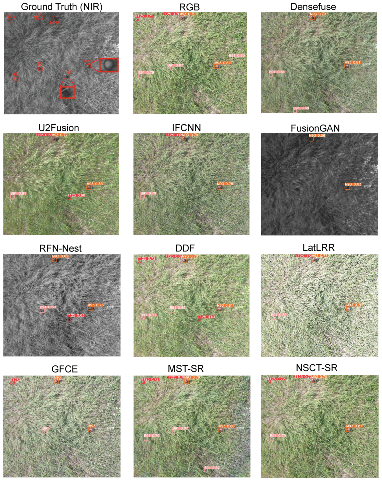 Sensors 23 05693 g011
