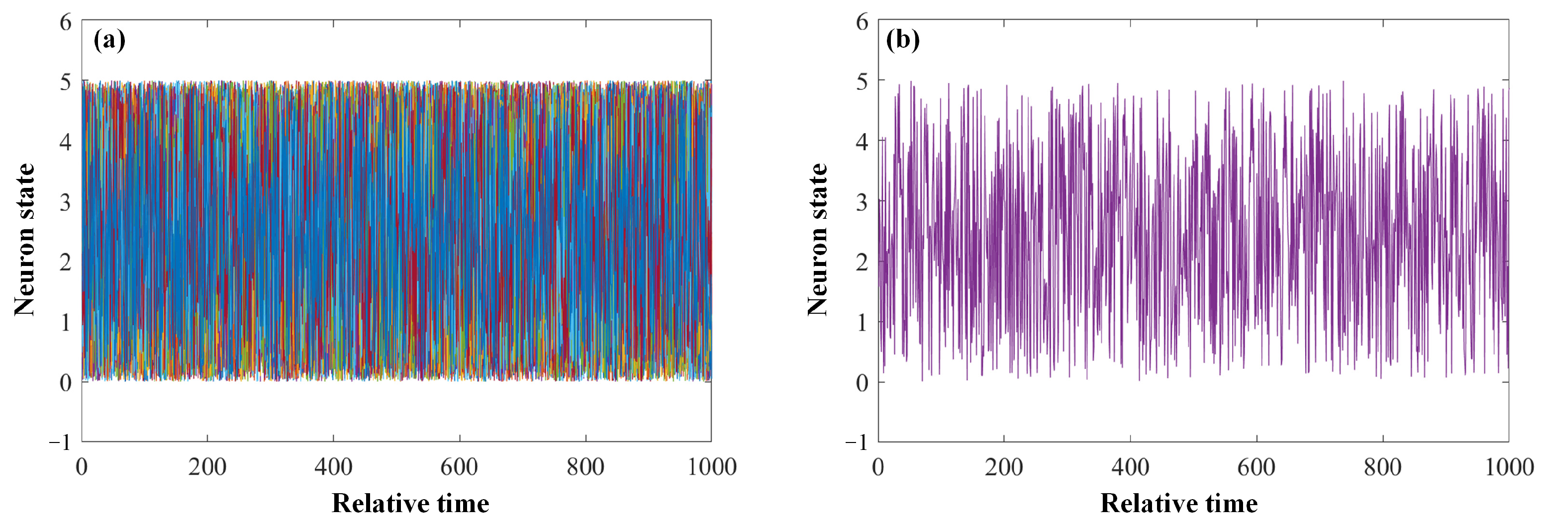Sensors 23 05697 g003