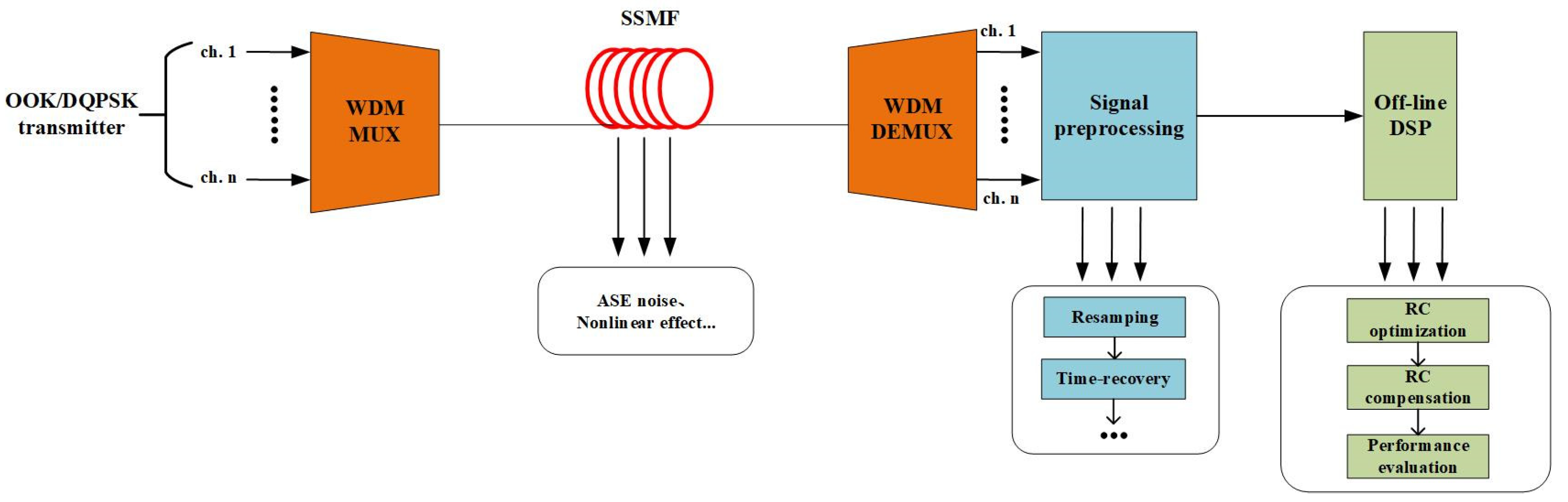 Sensors 23 05697 g004