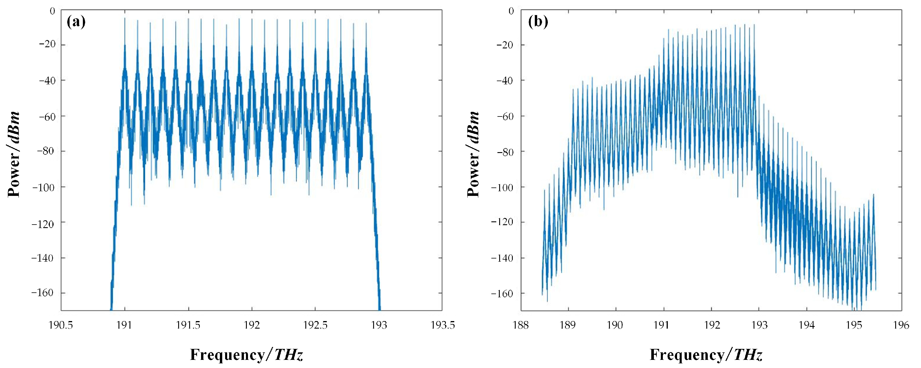 Sensors 23 05697 g005
