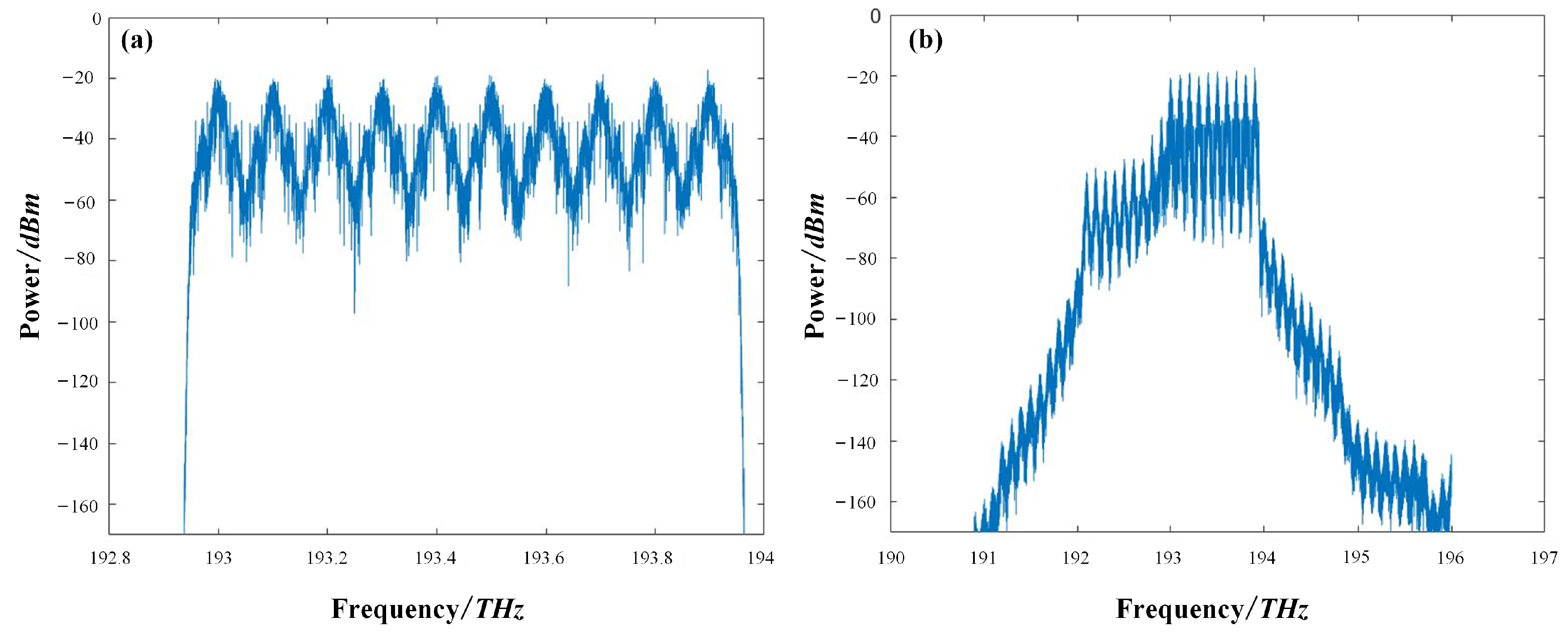 Sensors 23 05697 g006