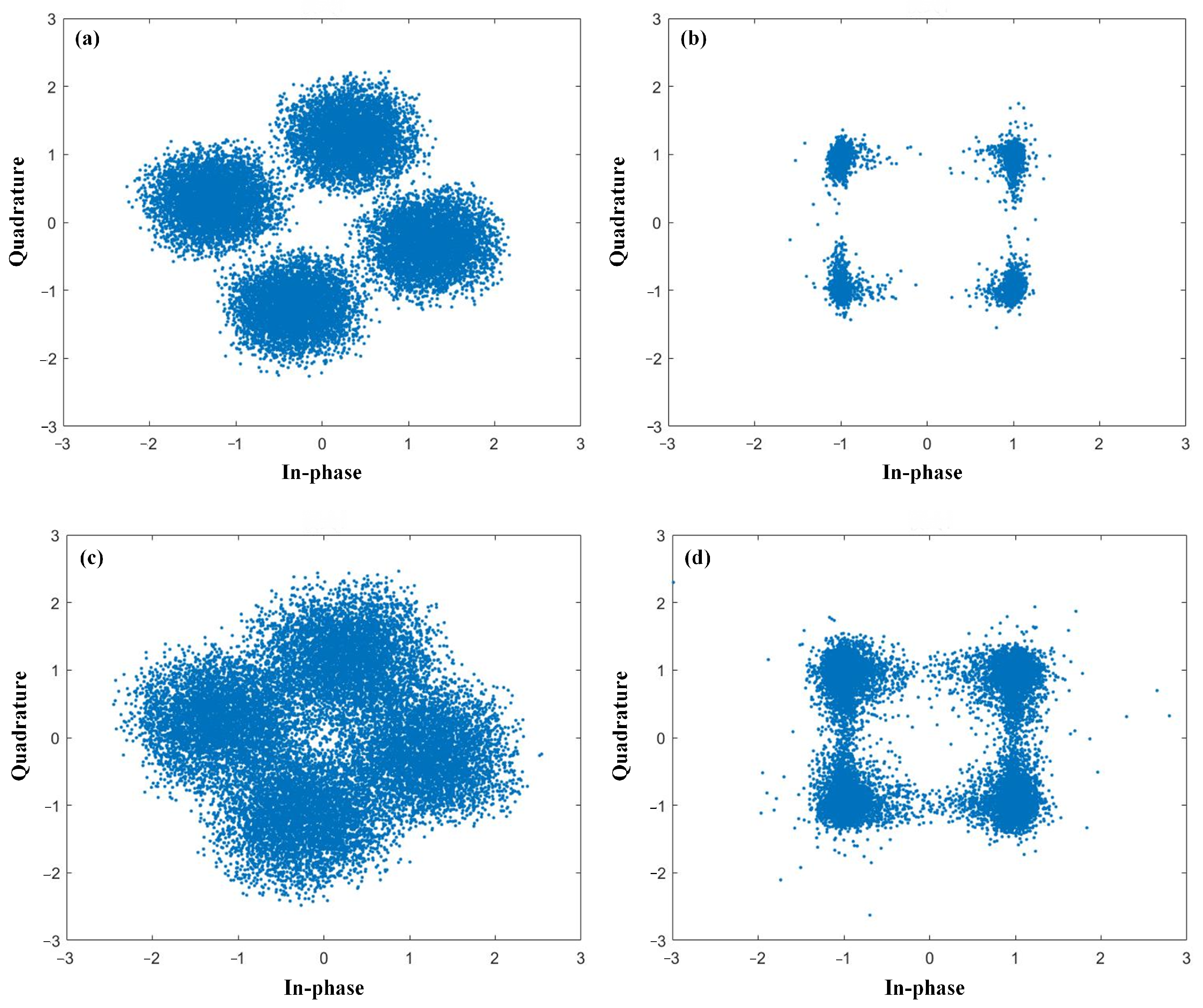 Sensors 23 05697 g013