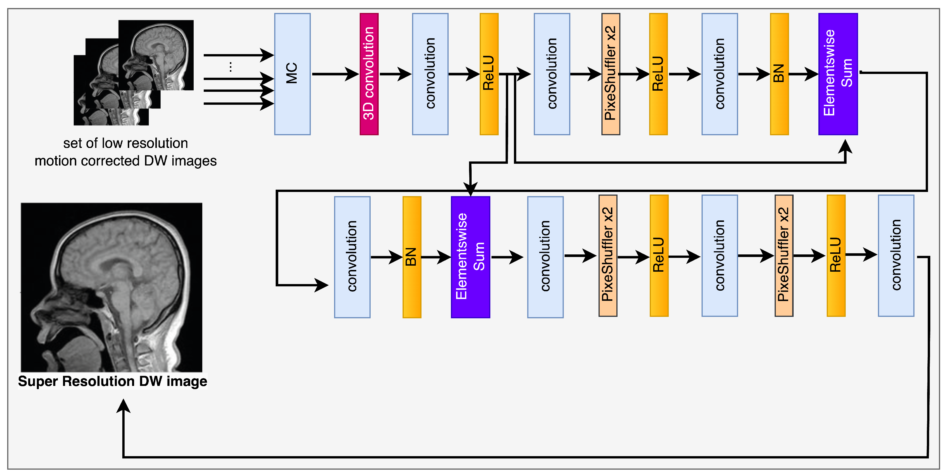Sensors 23 05698 g002