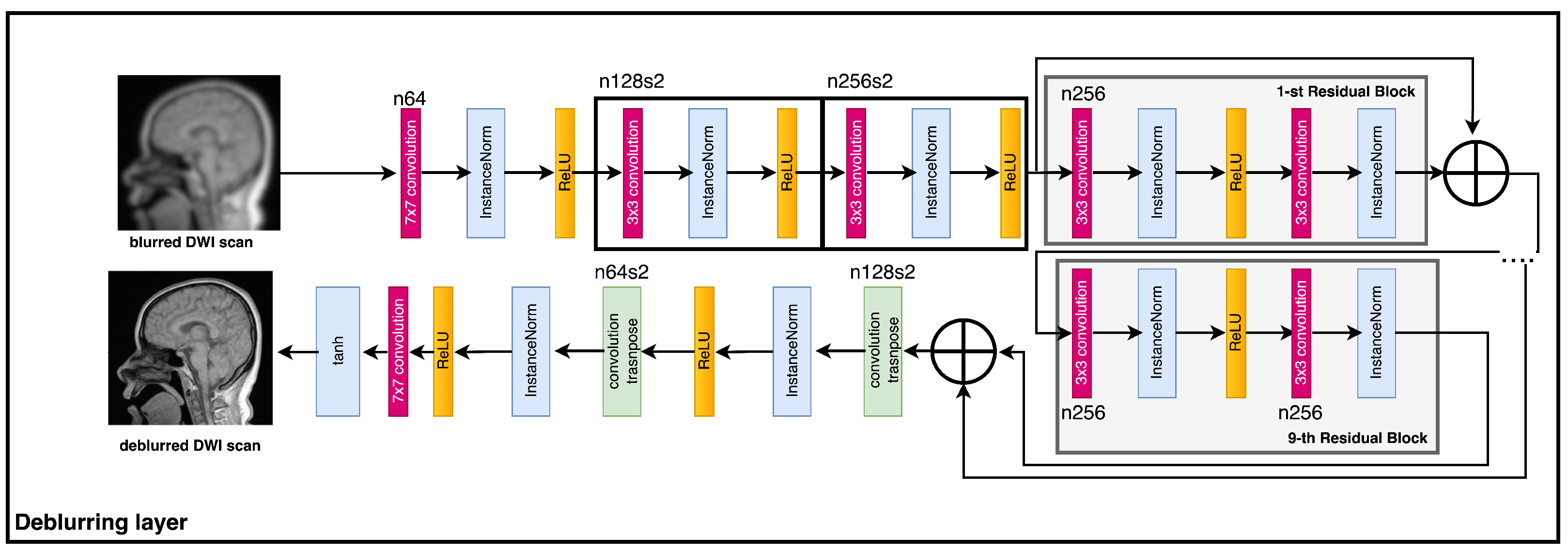 Sensors 23 05698 g006
