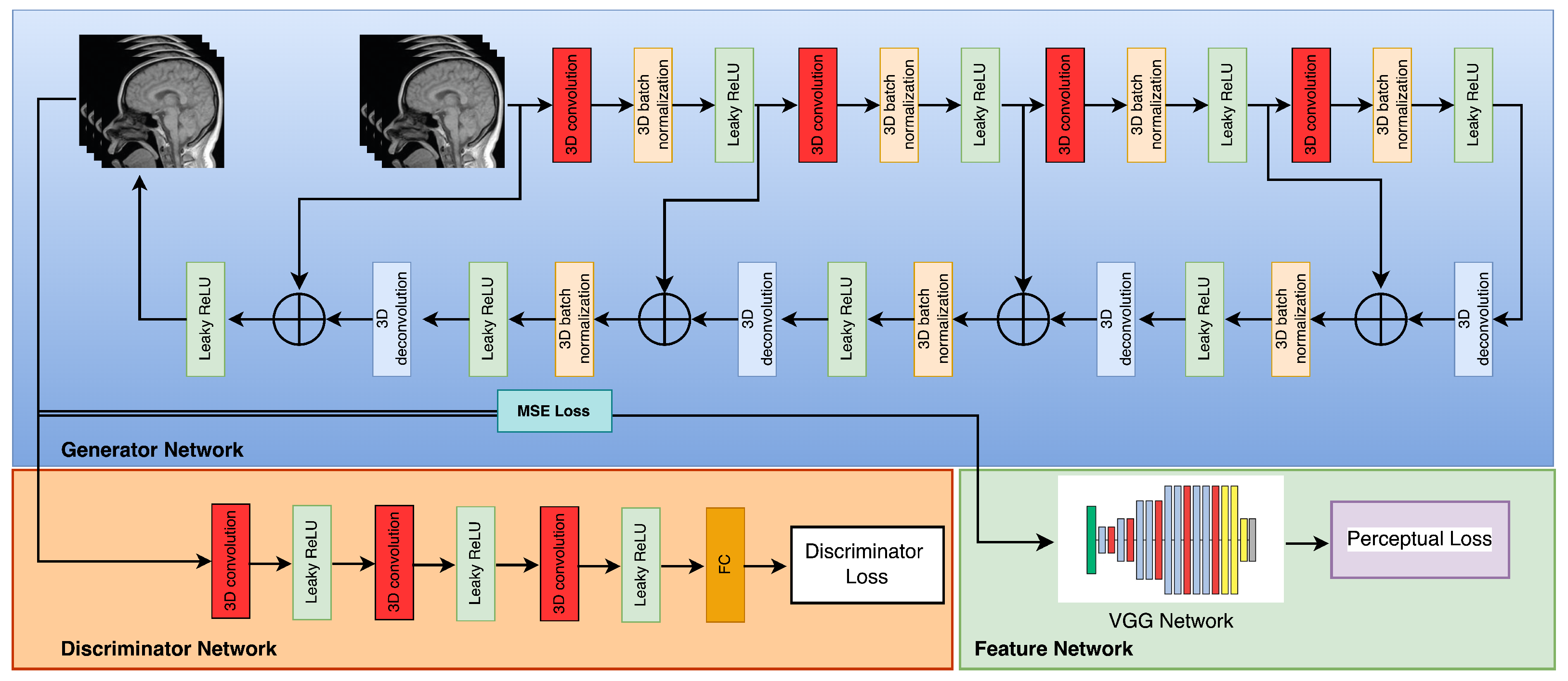 Sensors 23 05698 g007
