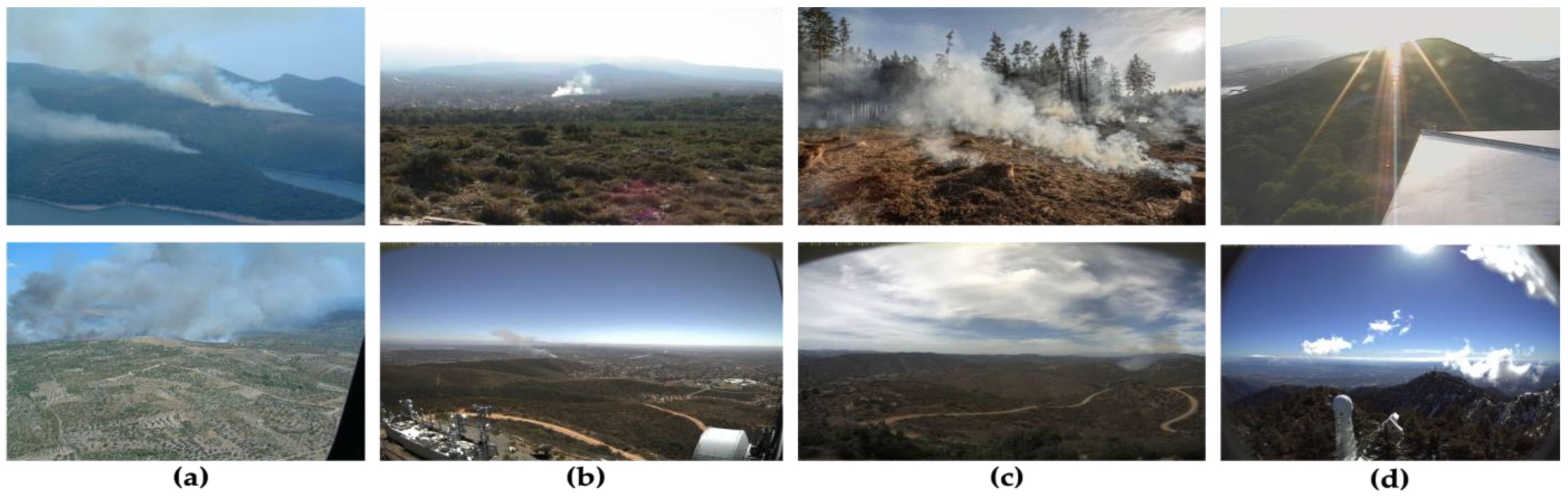 Sensors 23 05702 g001