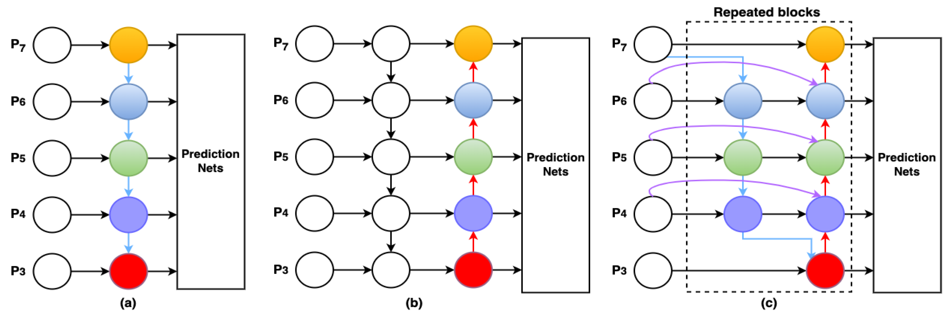 Sensors 23 05702 g007