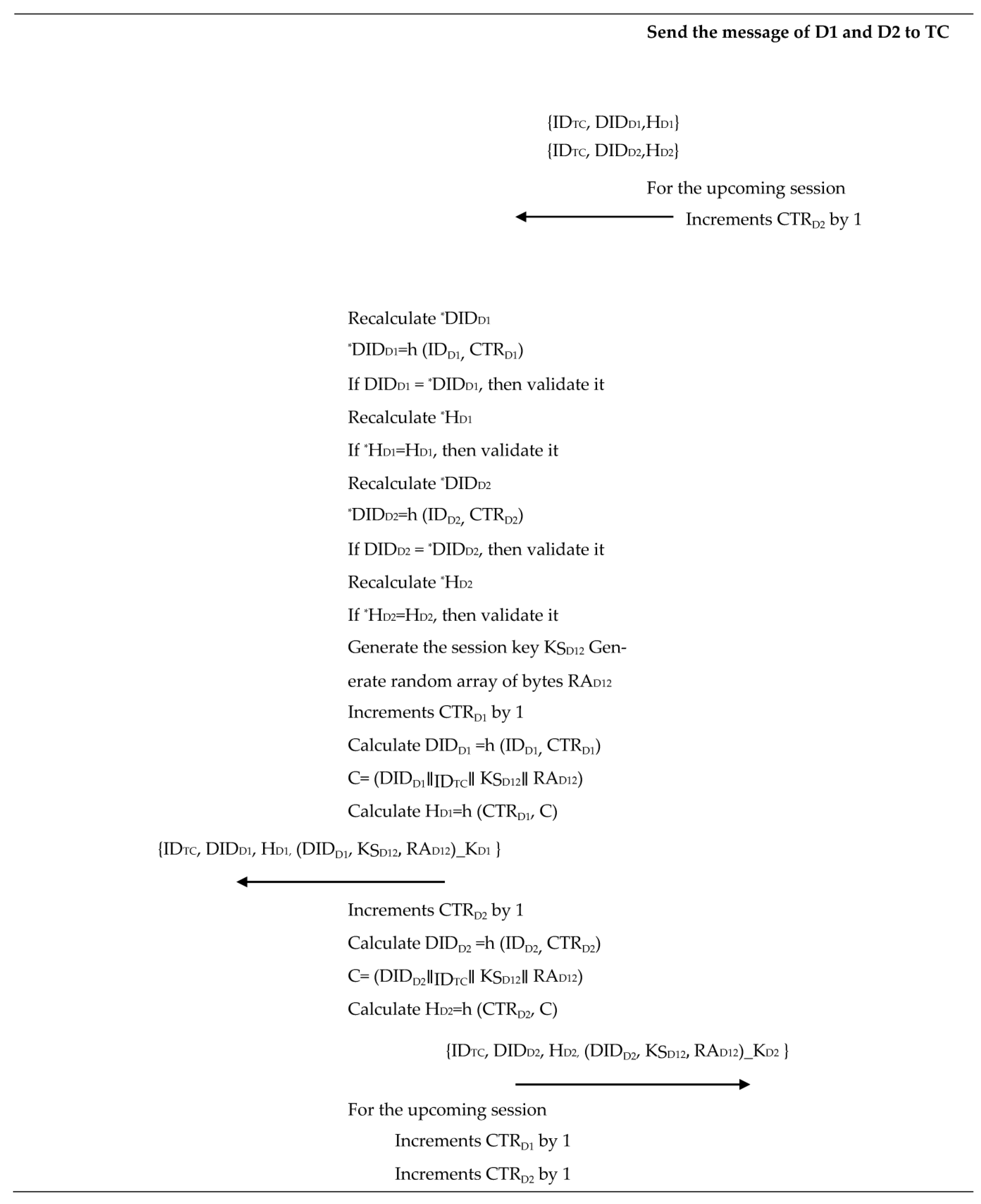 Sensors 23 05703 g003b
