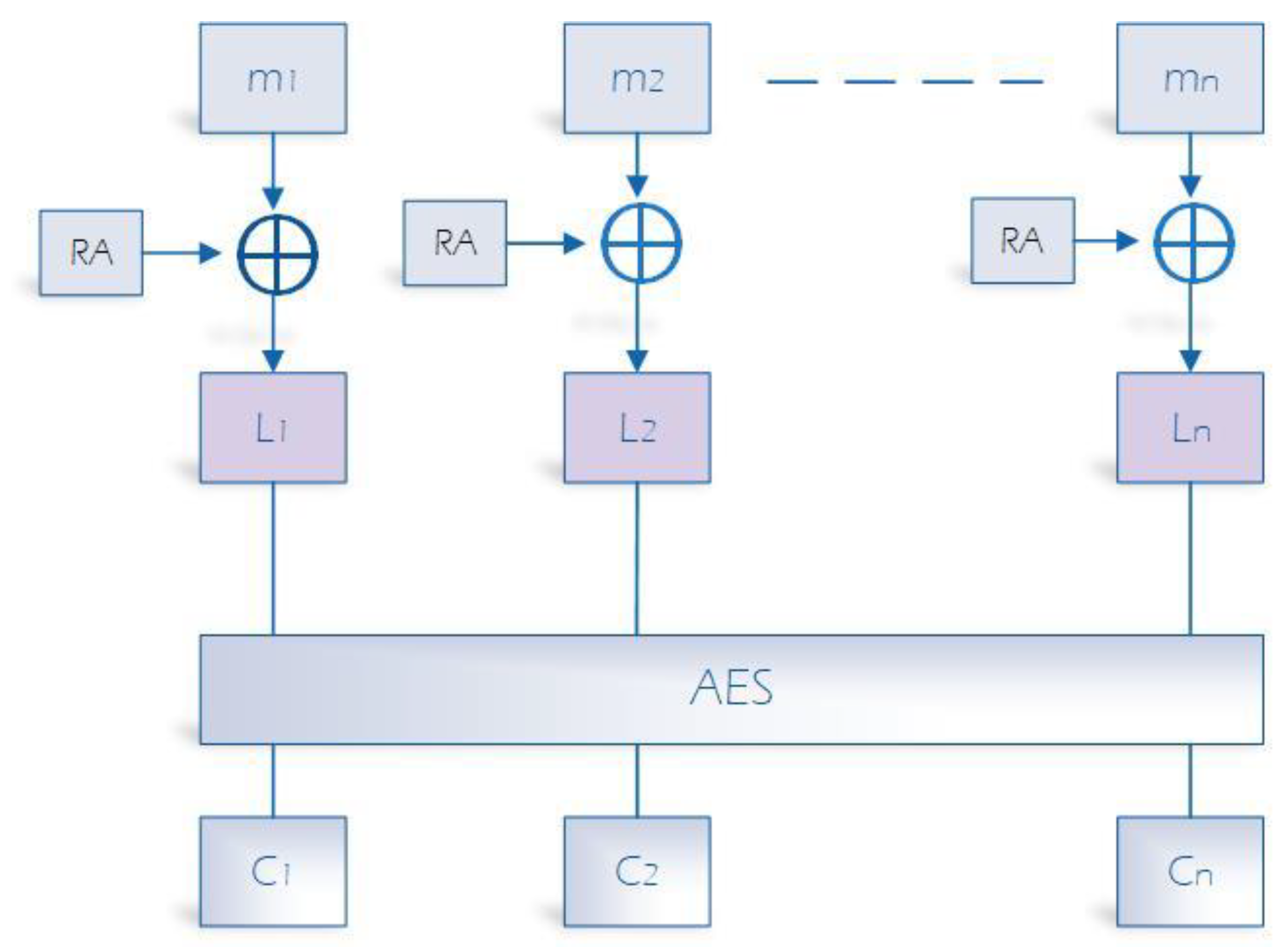 Sensors 23 05703 g004