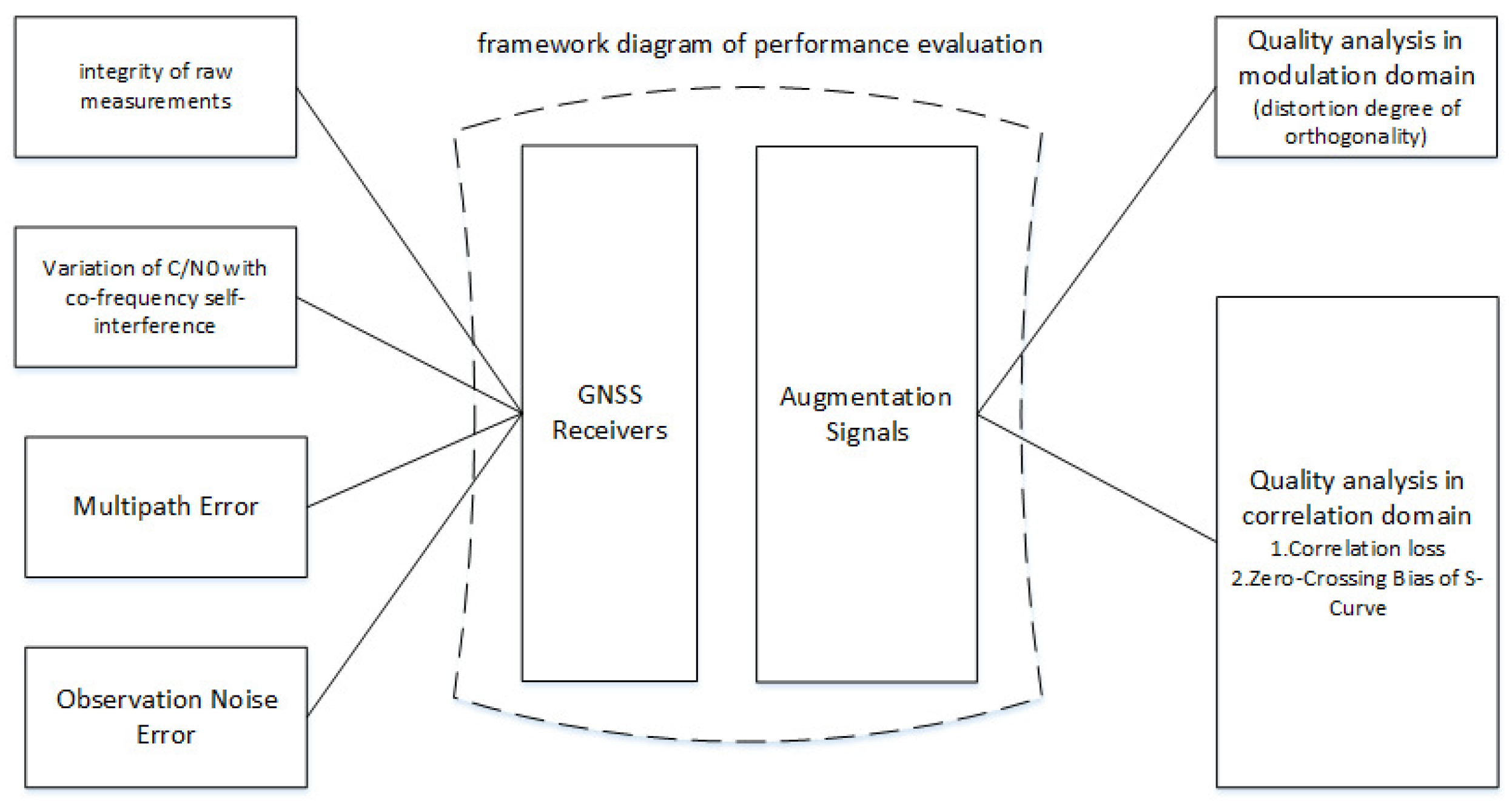 Sensors 23 05704 g001