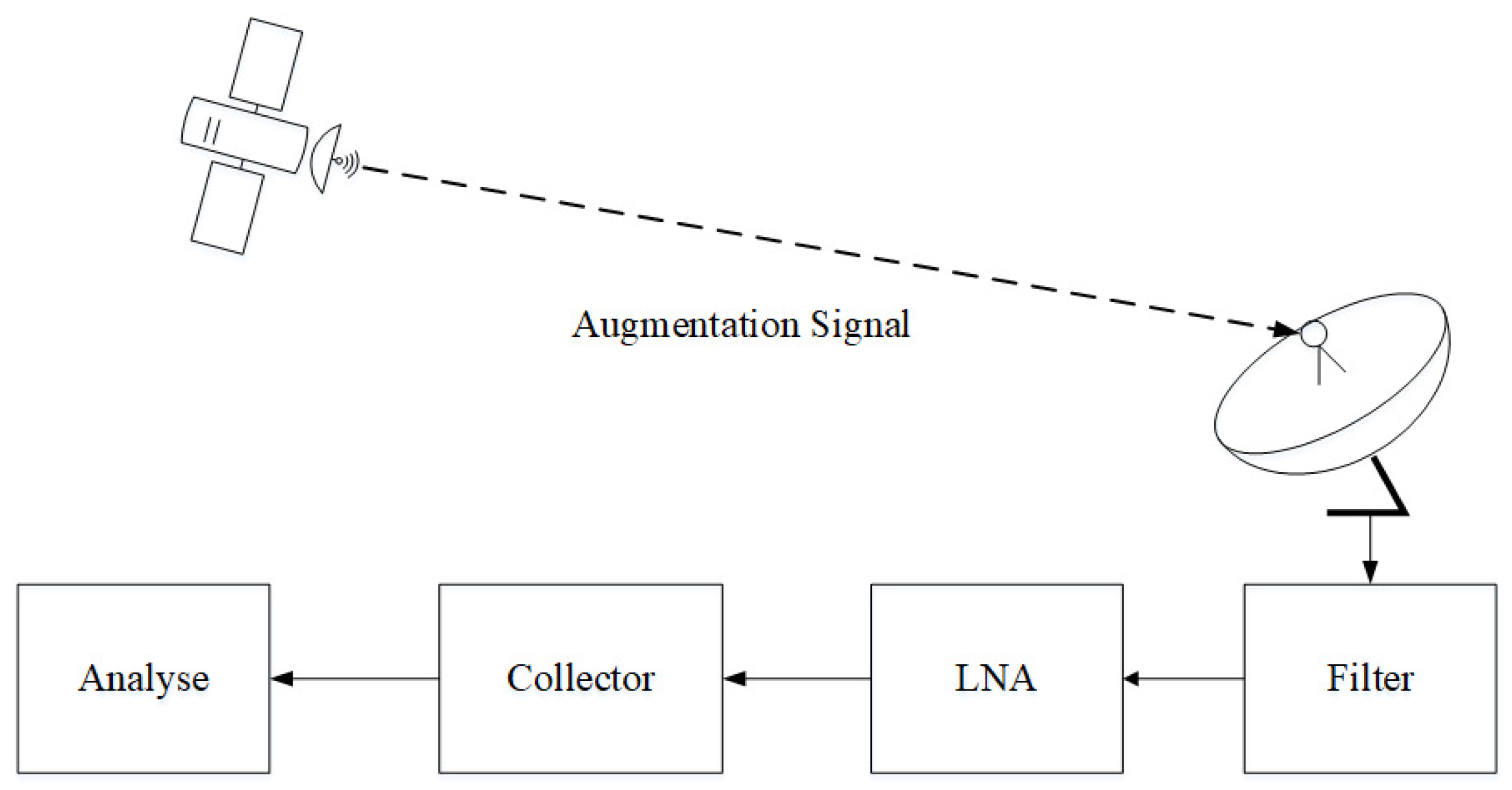 Sensors 23 05704 g004