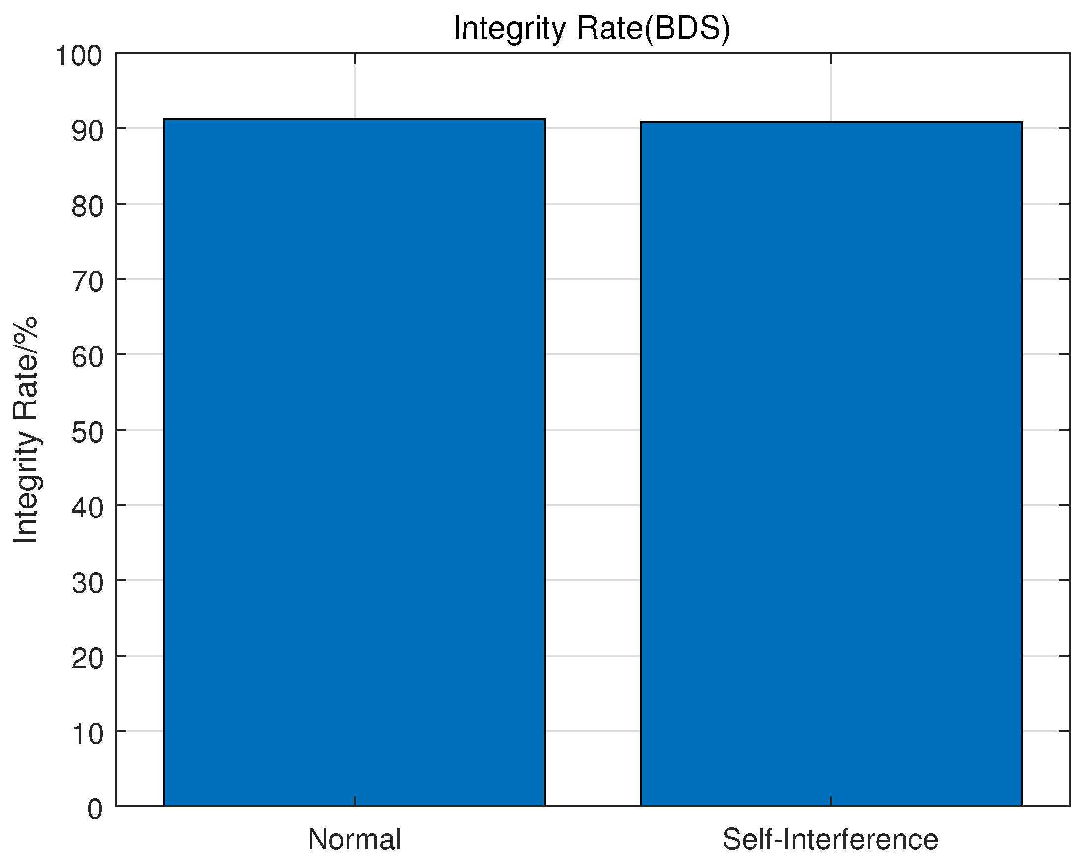 Sensors 23 05704 g005