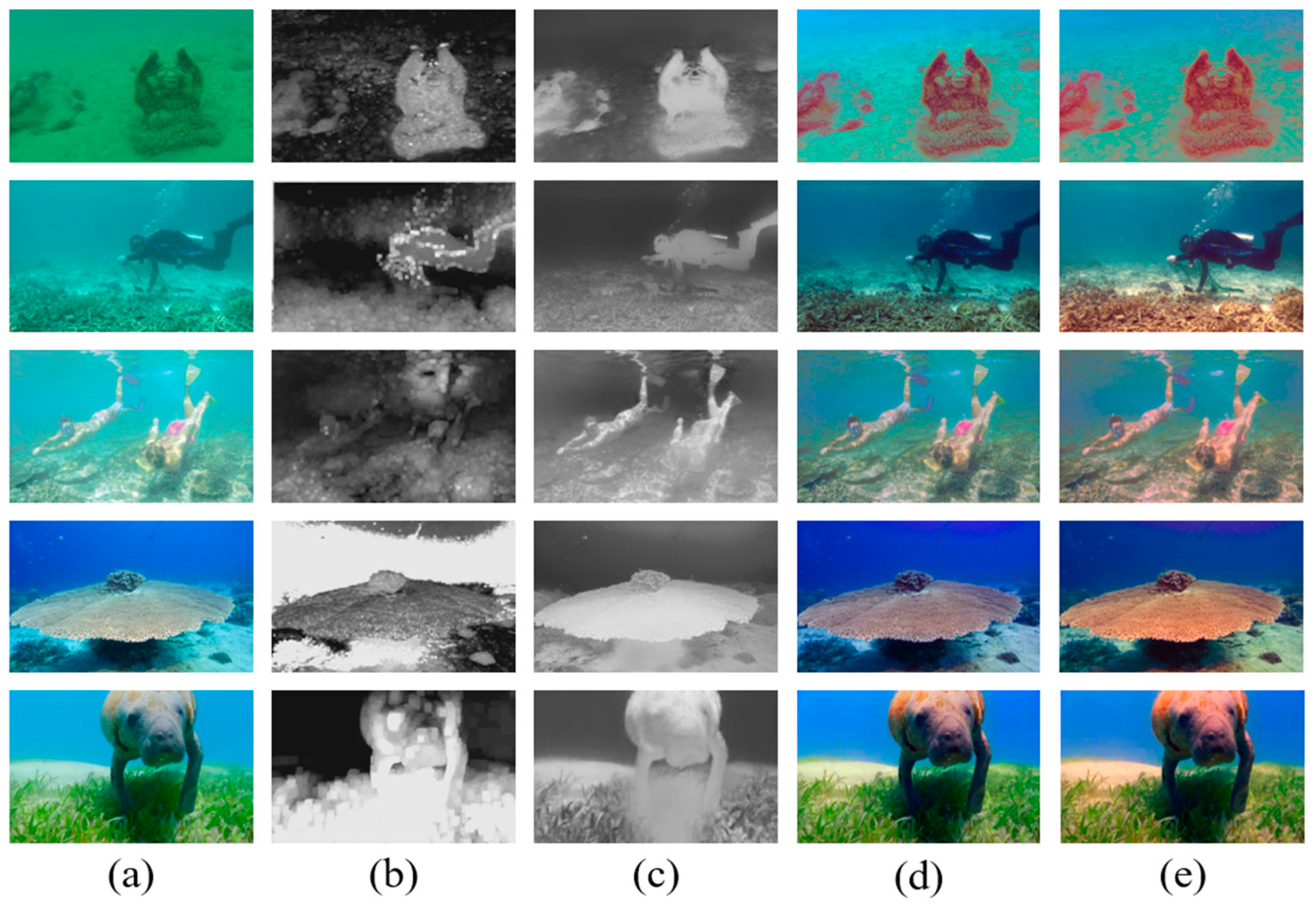 Sensors 23 05708 g004