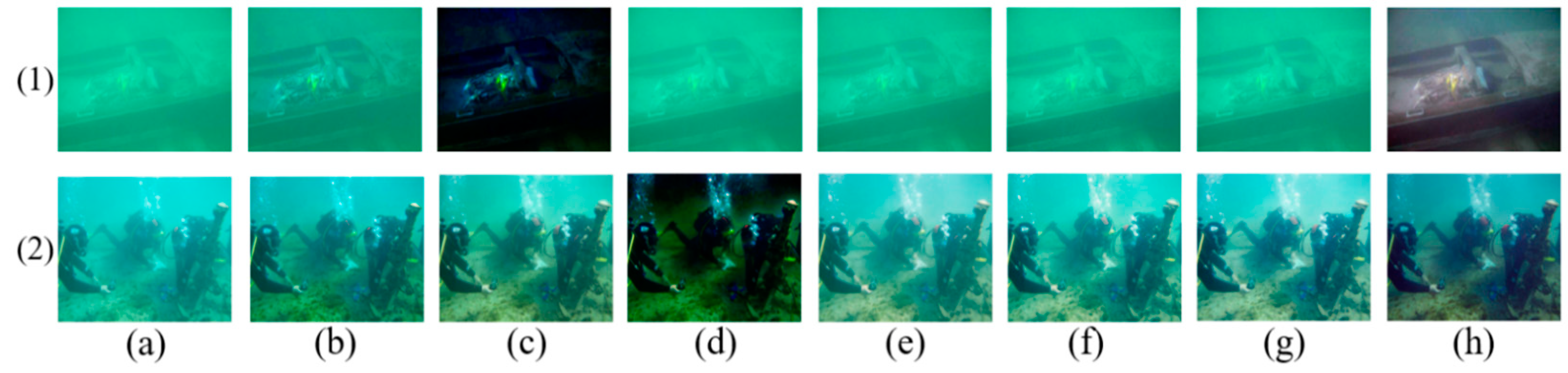 Sensors 23 05708 g005