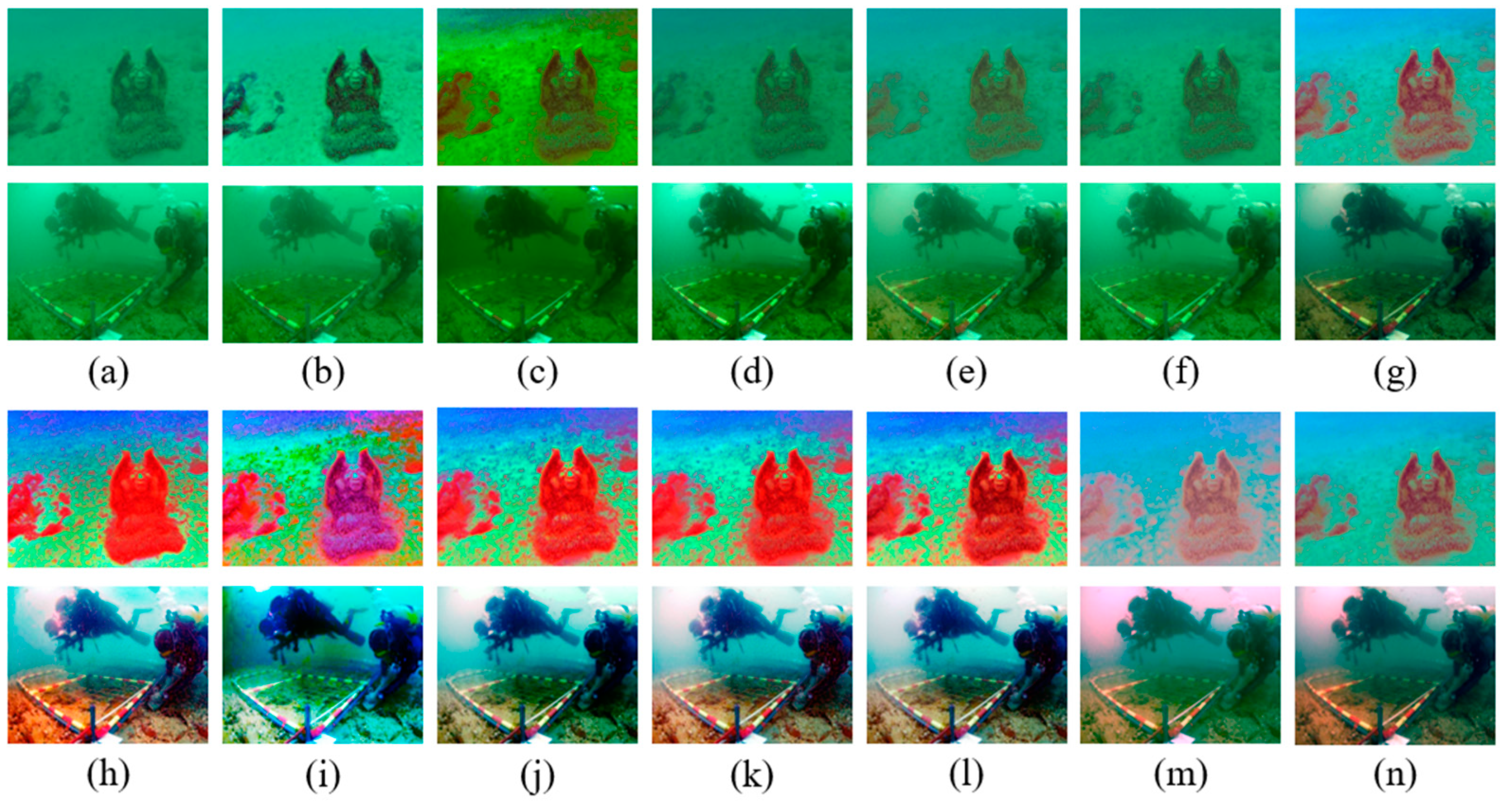 Sensors 23 05708 g007