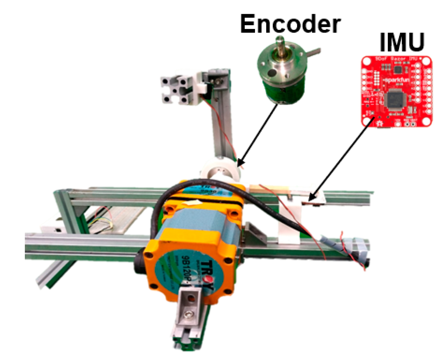 Sensors 23 05712 g004