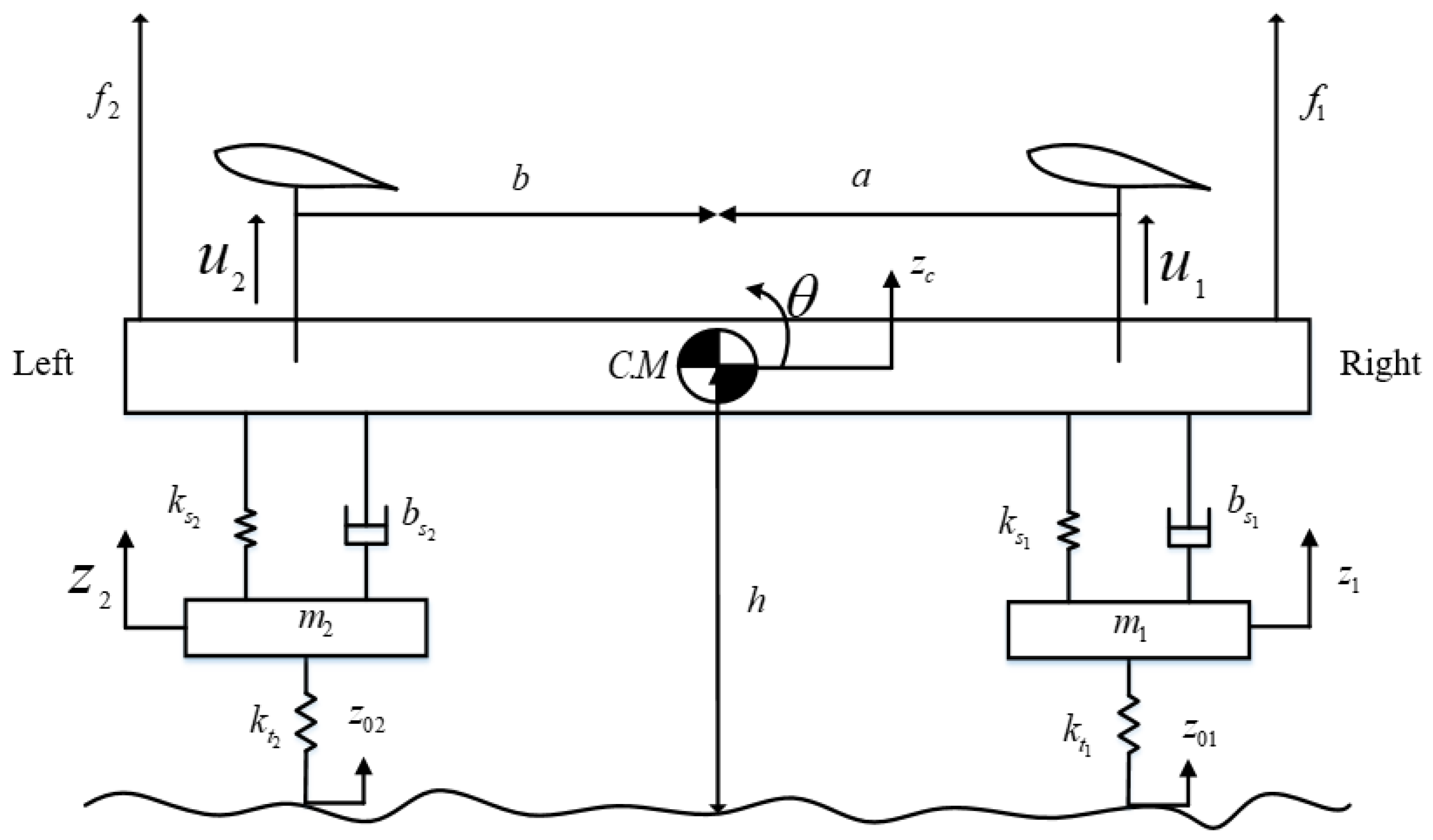 Sensors 23 05714 g001