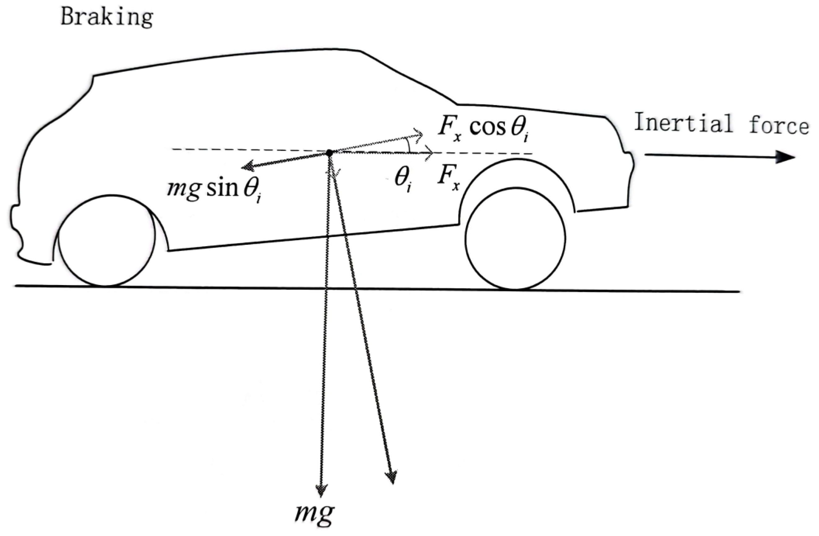 Sensors 23 05714 g003