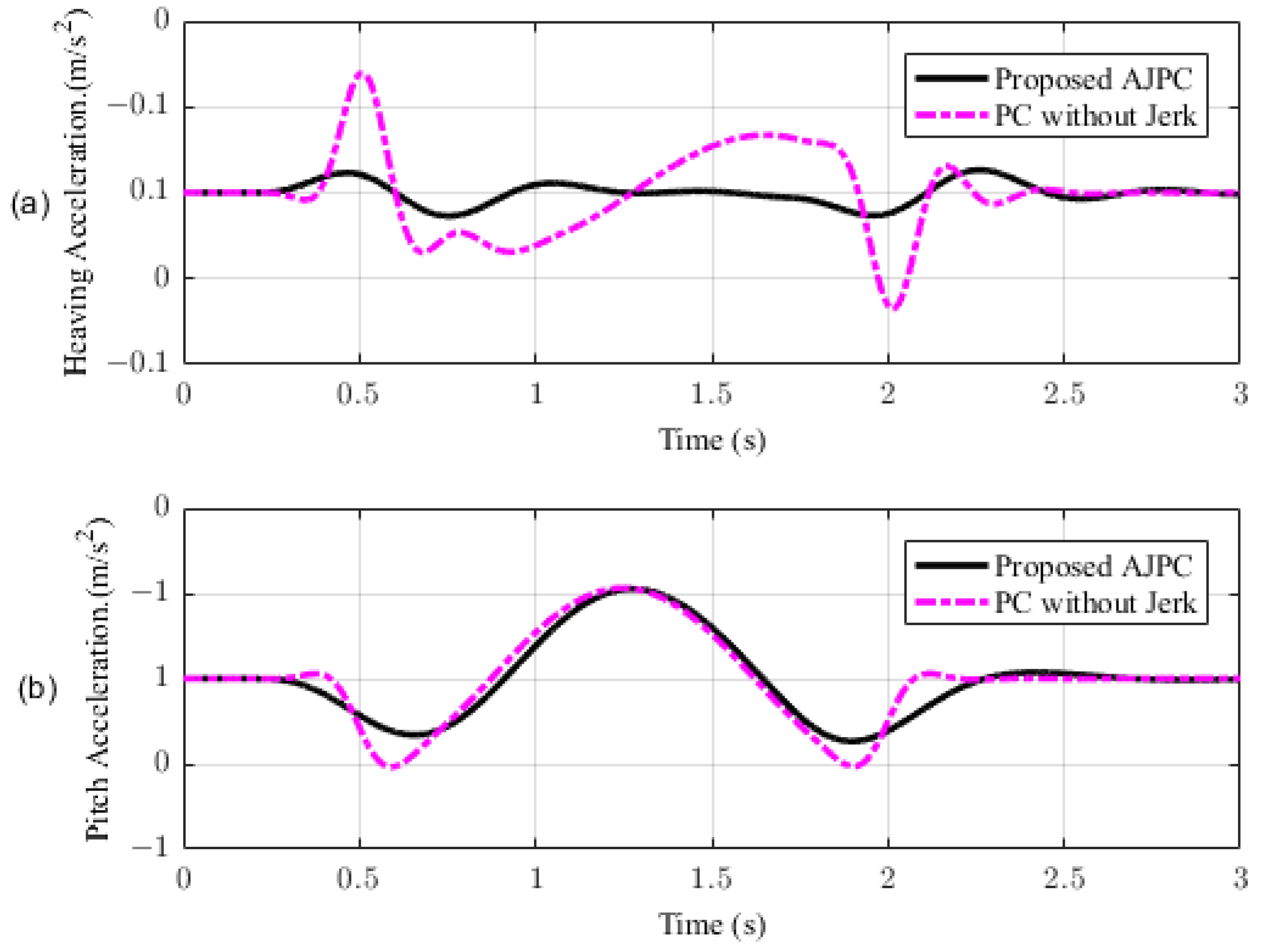Sensors 23 05714 g013