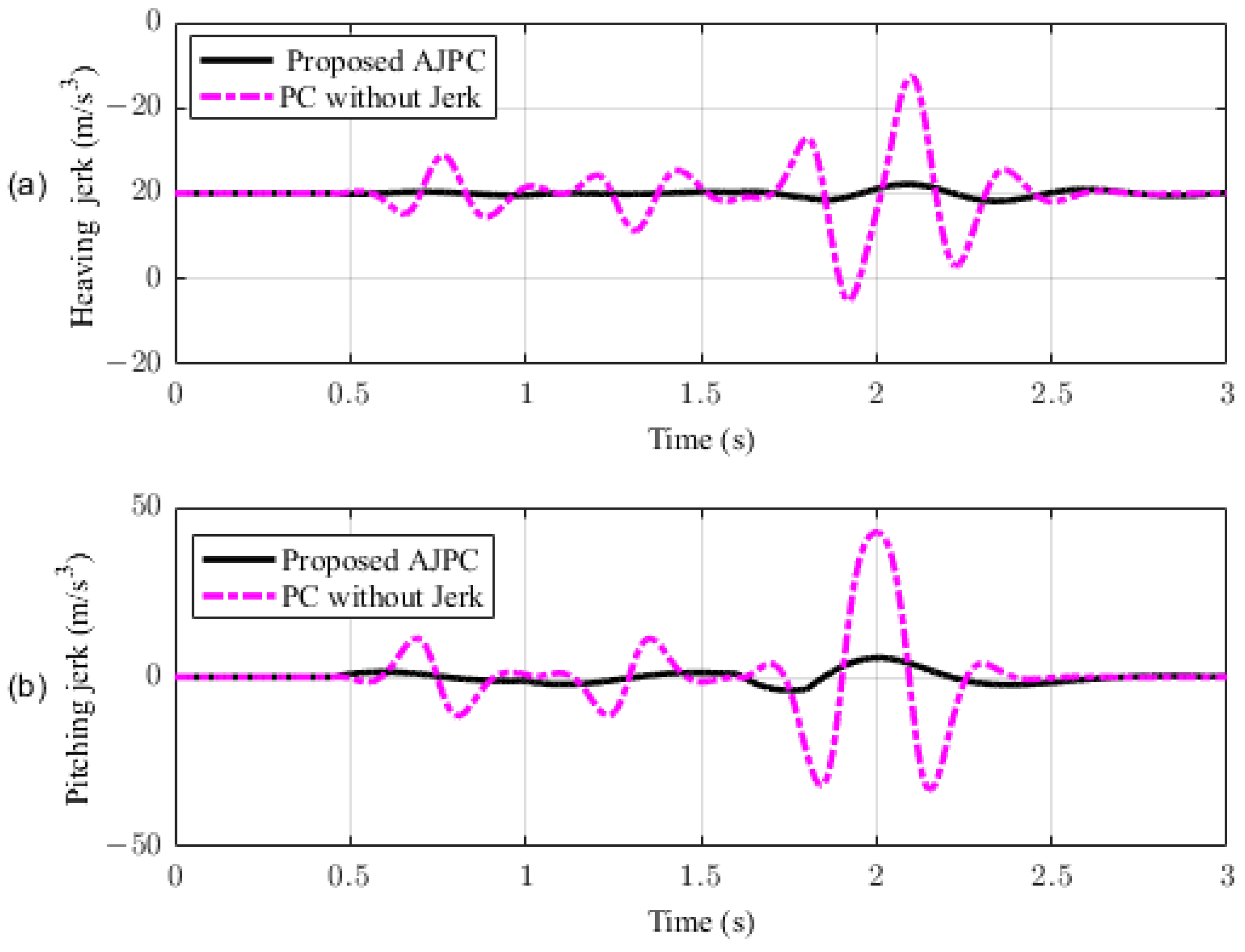 Sensors 23 05714 g017