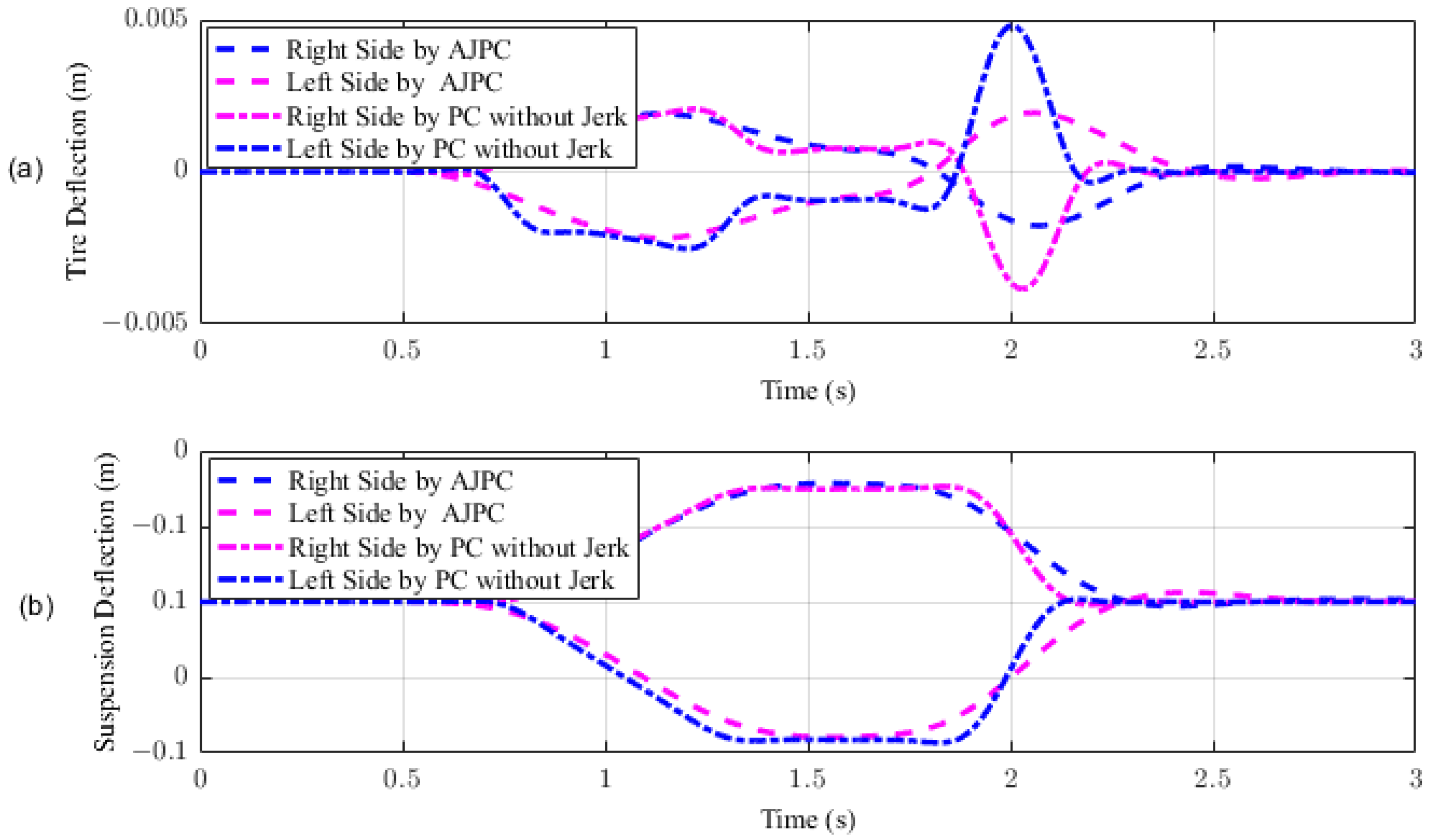 Sensors 23 05714 g019