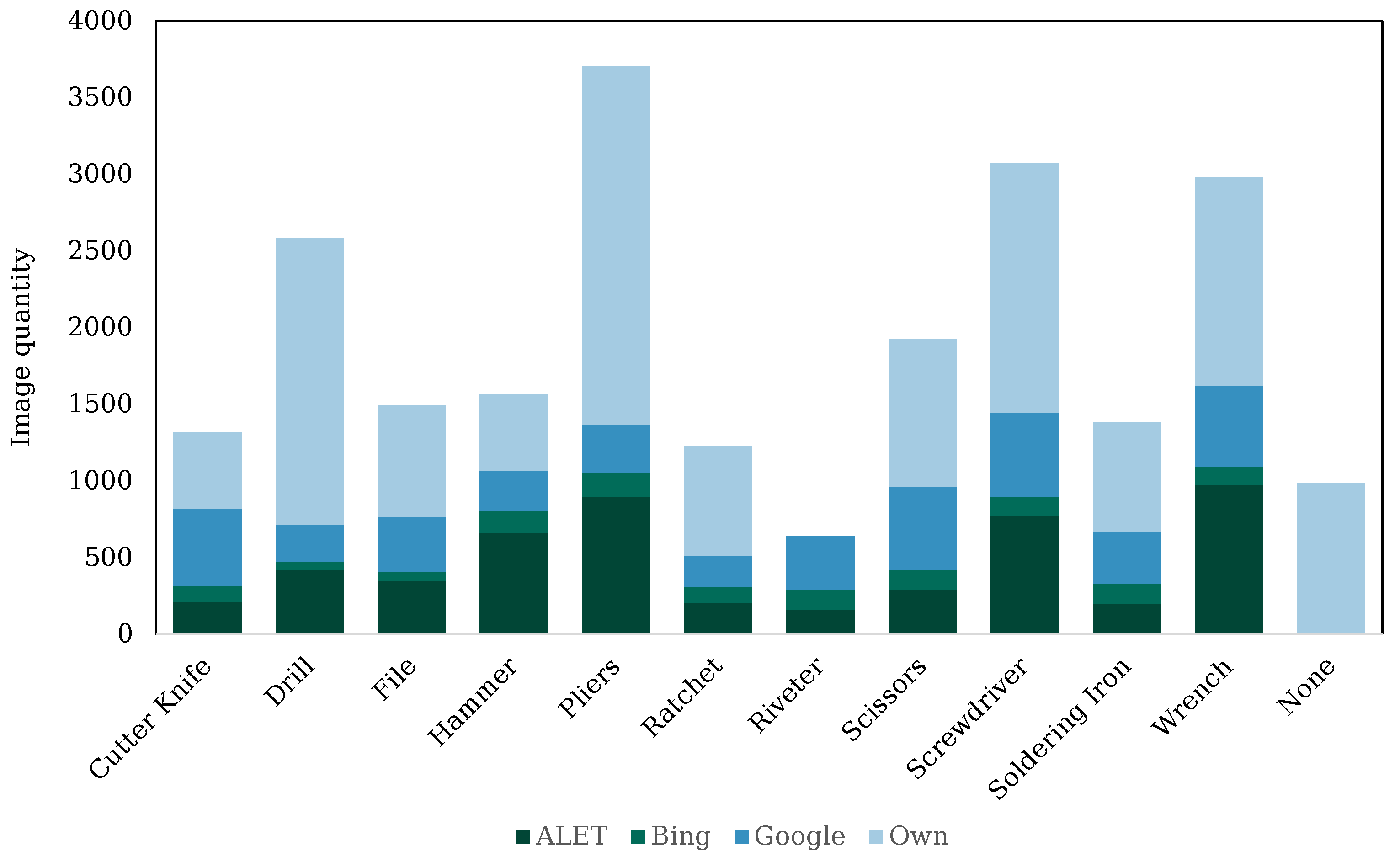 Sensors 23 05718 g006