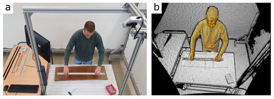 Sensors 23 05718 g0a2